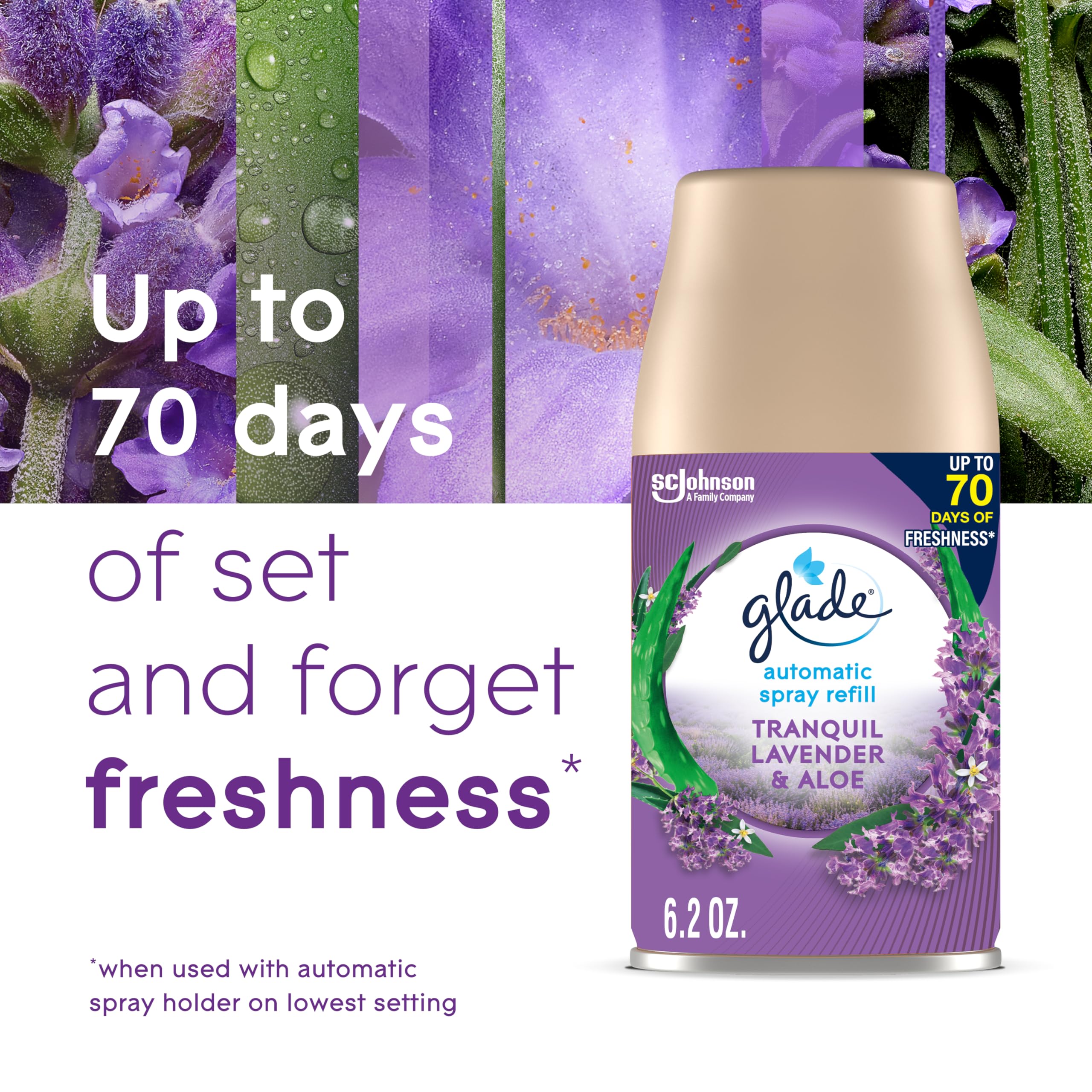 Glade Automatic Spray Refill - Lavender & Aloe Scented Air Freshener for Home, Bathroom & Office - 6.2 Oz - Long-Lasting Fragrance for Relaxation & Stress Relief
