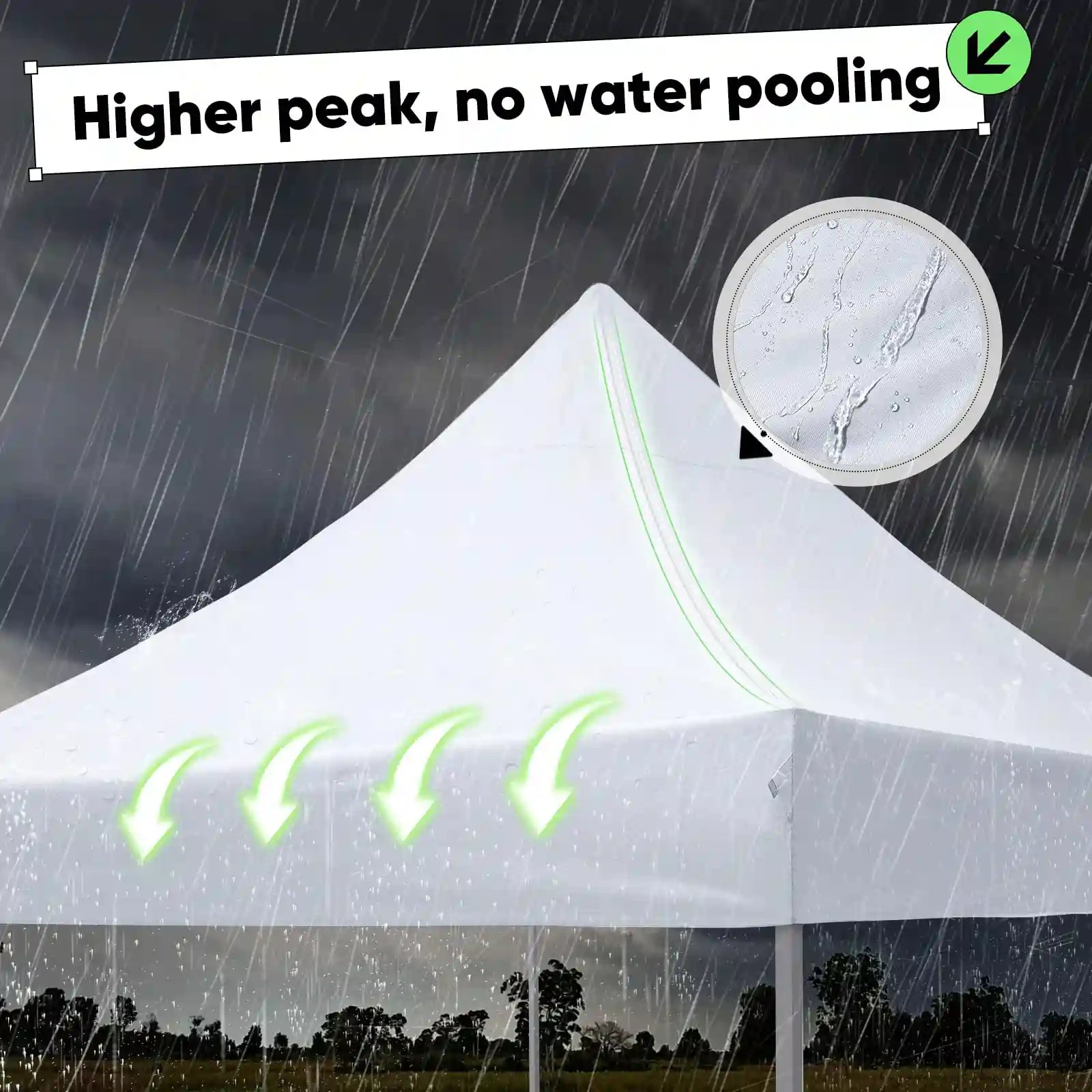 10'x10' Fire Retardant Commercial Pop Up Canopy Tent - Heavy Duty Outdoor Instant Shelter for Events, Markets & Backyard Parties