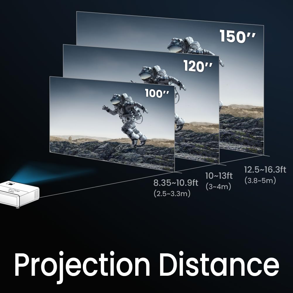 BenQ HT2060 2300 Lumen Full HD 1080p LED DLP Home Theater Projector - Perfect for Movie Nights, Gaming & Outdoor Screenings