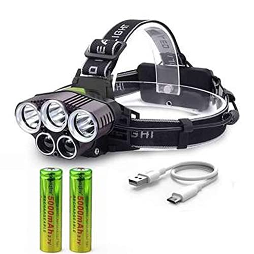 TONPOP Lumen LED Headlamp - USB Rechargeable 90° Rotating Zoomable Headlight with 6 Light Modes, IPX4 Waterproof Head Torch for Camping, Hiking, Dog Walking & Outdoor Activities