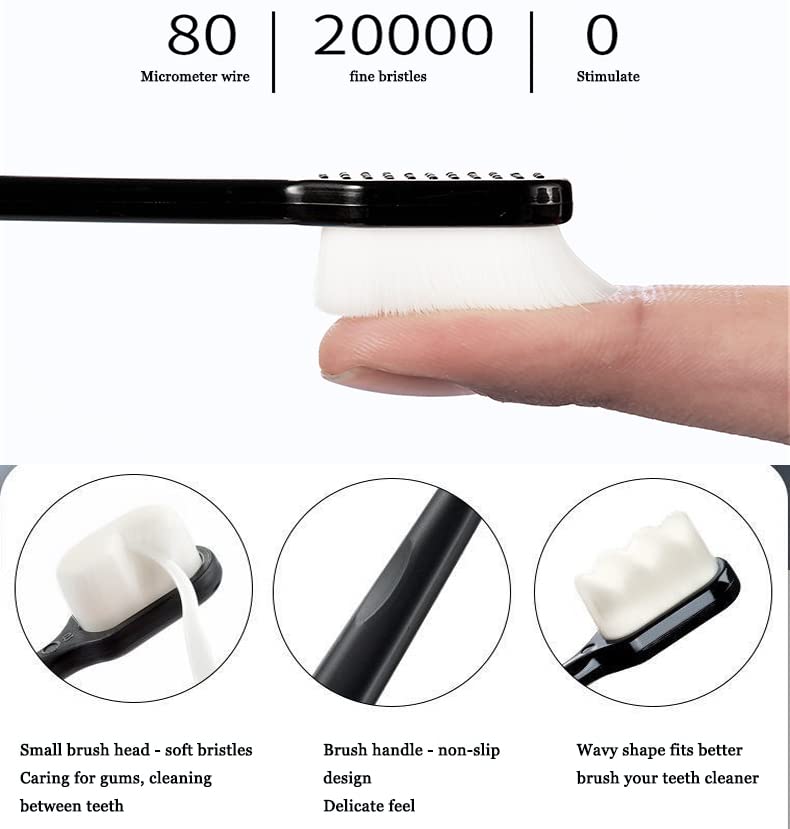 Premium Nano Toothbrush for Adults - Ultra Soft 20,000 Bristles for Sensitive Teeth & Gum Care - Nordic Design Flat Head Toothbrush (Black & White) - Ideal for Travel, Home Use & Gentle Dental Hygiene