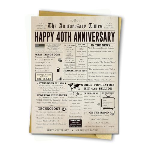 40th Anniversary Card