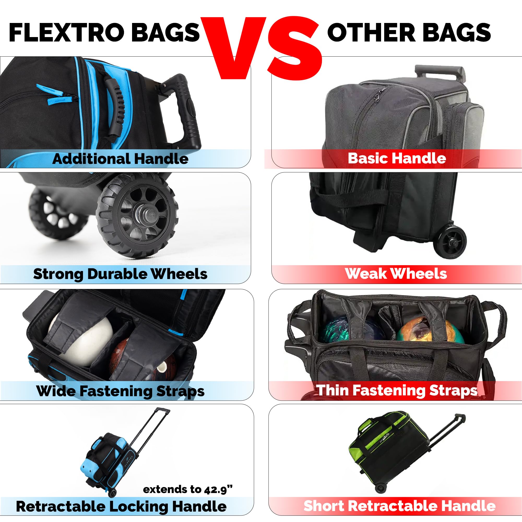 Flextro 2 Ball Bowling Bag with Wheels & Single Ball Bowling Bag Combo - Double Roller Trolley with Storage Compartments for Bowling Balls, Shoes & Accessories | Perfect for League Play & Tournament Travel