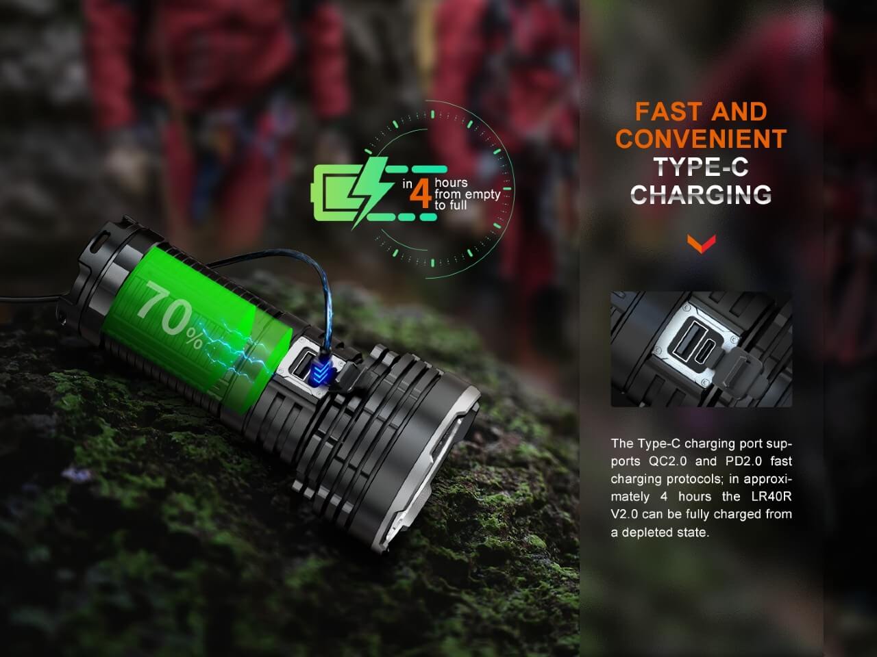 Fenix LR40R V2.0 Rechargeable LED Flashlight - 10000 Lumens Super Bright, Waterproof Search Light for Outdoor Camping, Hiking, Emergency & Night Fishing
