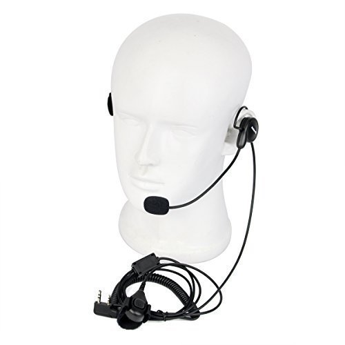 Retevis Behind-The-Head Walkie Talkie Headset with Boom Mic - Compatible with Retevis RT22 RT21 H-777 RT68 Baofeng BF-F8HP UV-5R UV-82 Kenwood Radios - Two Way Radio Headset with Finger PTT (1 Pack) - Ideal for Security, Construction, Warehouse & Outdoor Activities