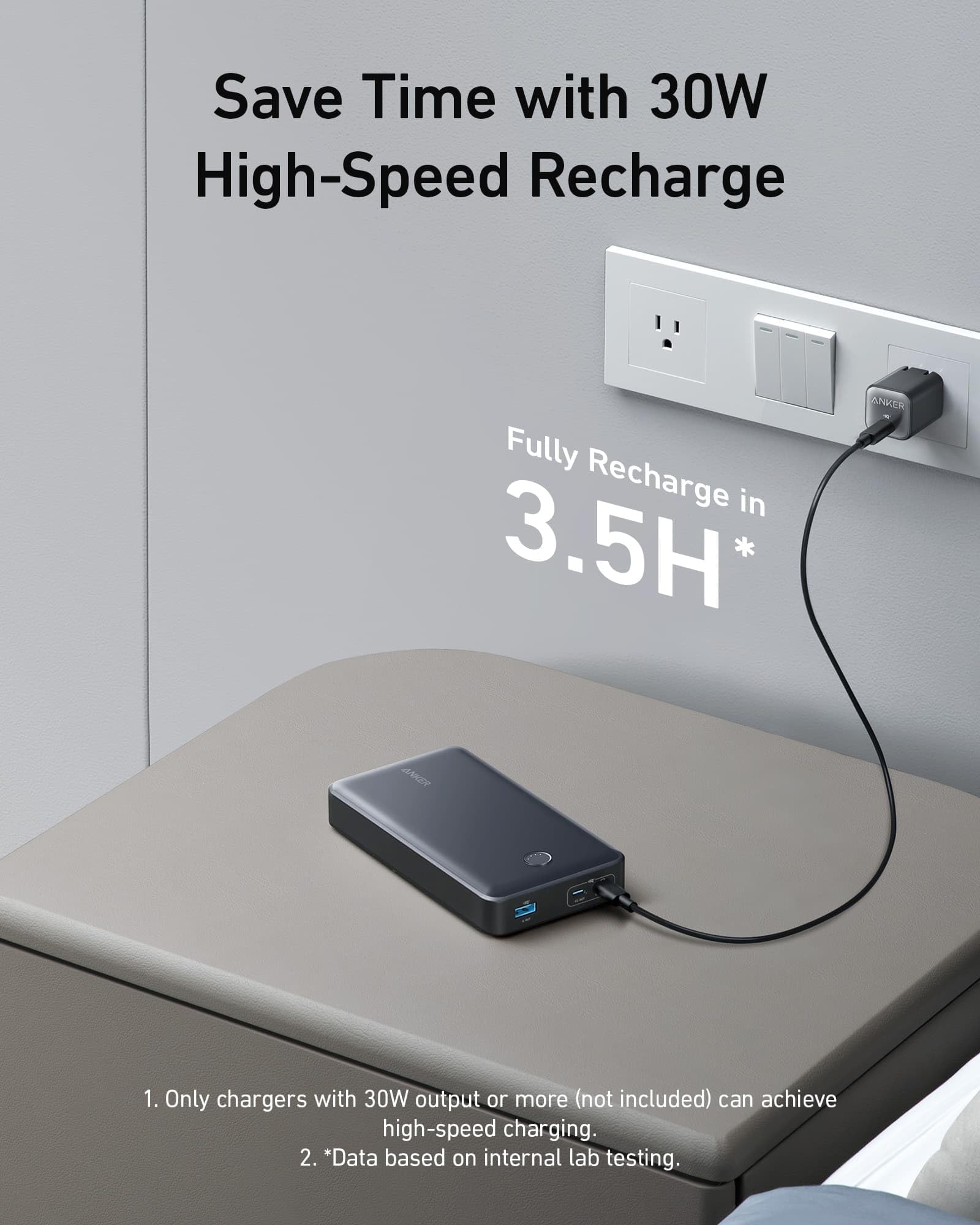 Anker PowerCore 24K 24,000mAh 65W Portable Charger - Fast Charging Power Bank for MacBook, iPad Pro, iPhone 14/15/16, Apple Watch Series 5 - Perfect for Travel, Work & Outdoor Adventures