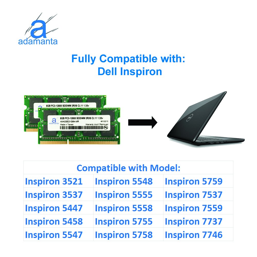Adamanta 16GB (2x8GB) DDR3L 1600MHz SODIMM Laptop RAM - Compatible with Dell Alienware, Inspiron, Latitude, Optiplex, Precision & Vostro - PC3L-12800 2Rx8 CL11 1.35V Memory Upgrade - Perfect for Gaming, Multitasking & Performance Boosting