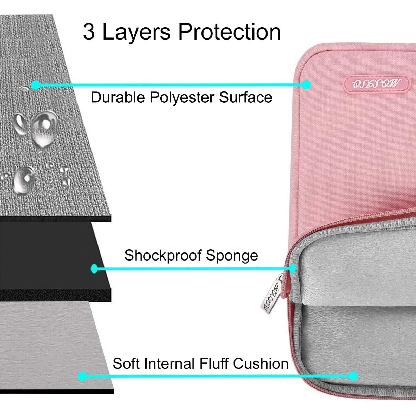 MOSISO 16-inch Laptop Sleeve Case for MacBook Pro 16 M4/M3/M2/M1, HP, Acer, Dell, Lenovo, ASUS 15-15.6 Inch Notebooks - Durable Polyester Vertical Computer Bag with Pocket (Pink) - Perfect for Work, School & Travel Protection