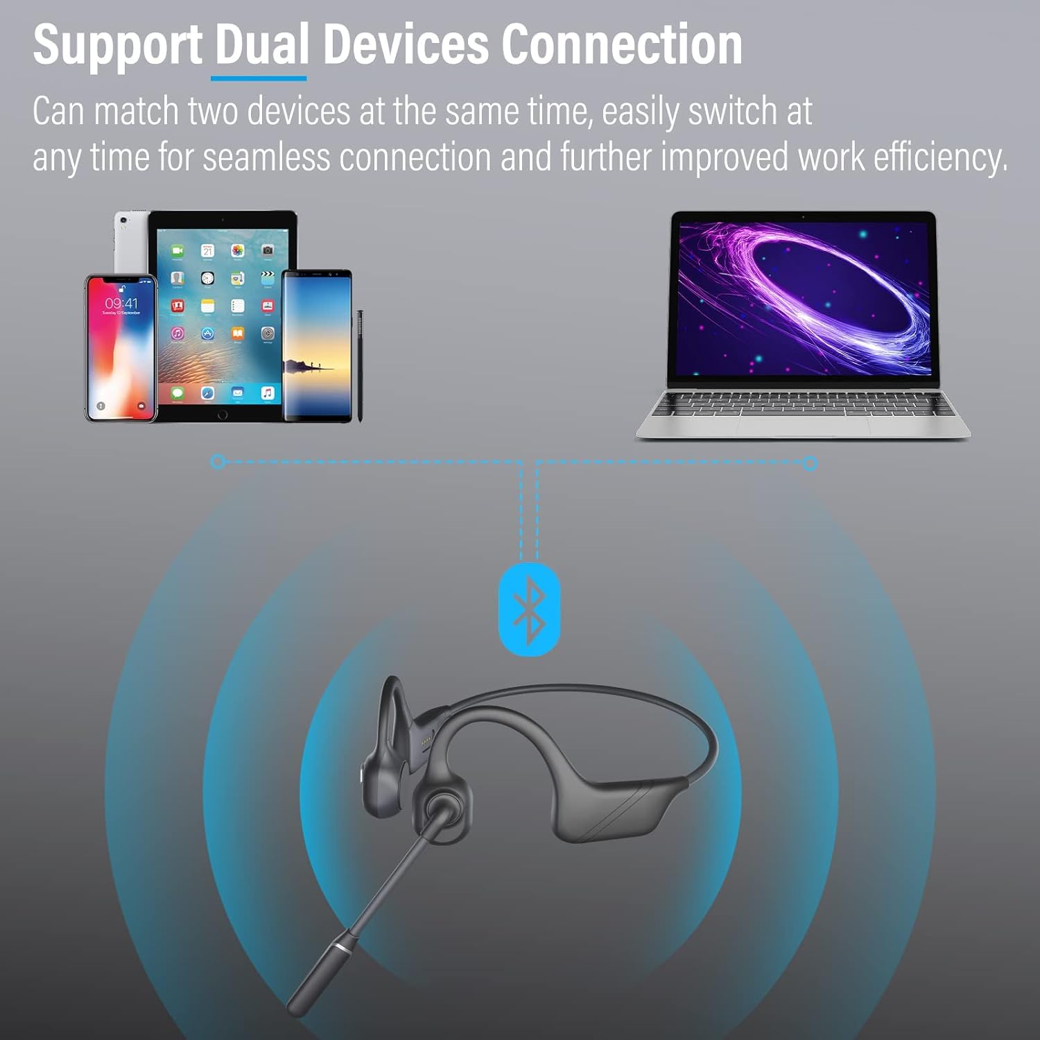 Monodeal Bone Conduction Bluetooth Headphones 5.3 - Wireless Open-Ear Headset with Built-in Mic, Multipoint Connection for Office, Meetings, Running, Cycling & Outdoor Sports