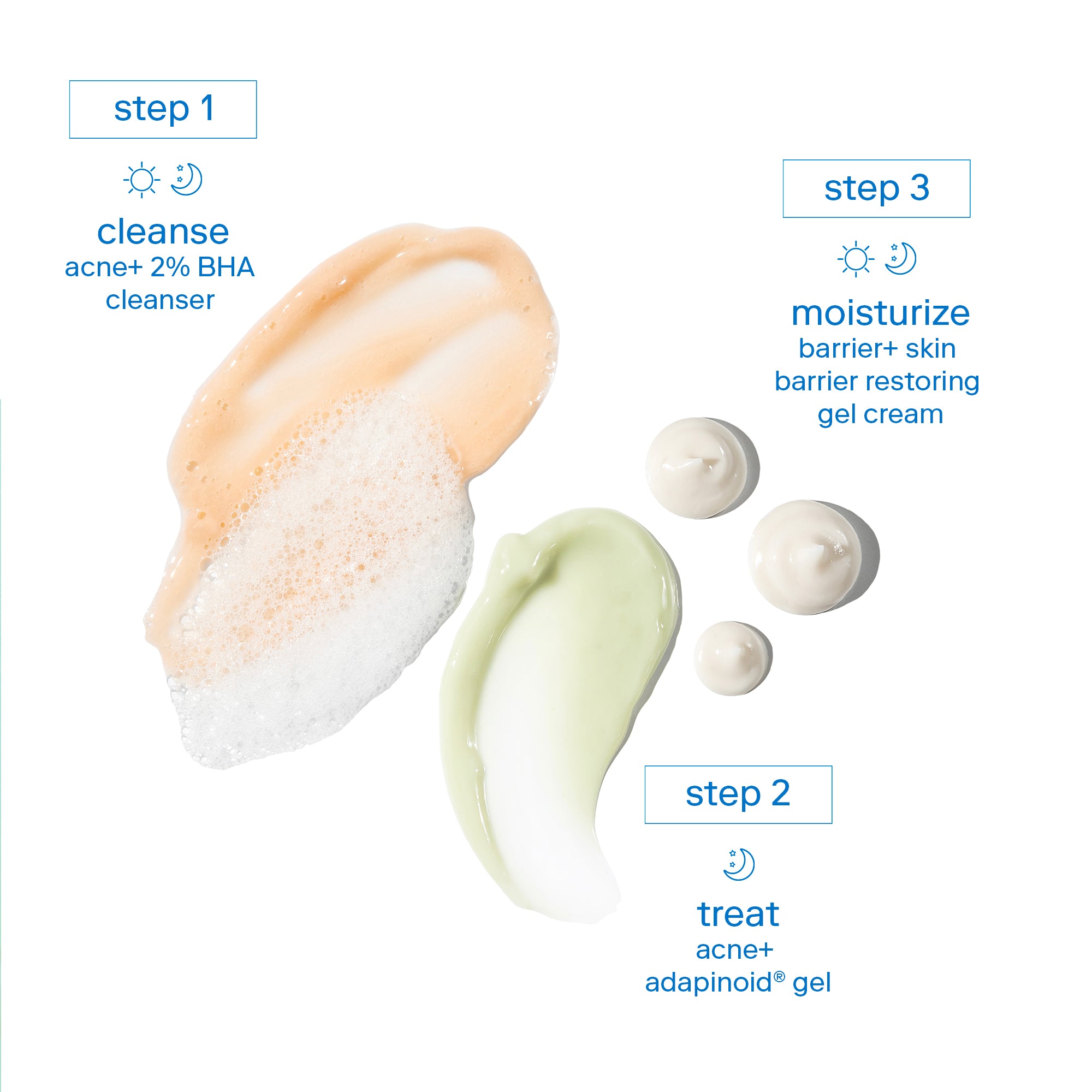 Acne+ Triple Threat Set - Acne Treatment Kit for Clear Skin | Best for Teen & Adult Acne Care | Use for Daily Skincare Routine & Breakout Control
