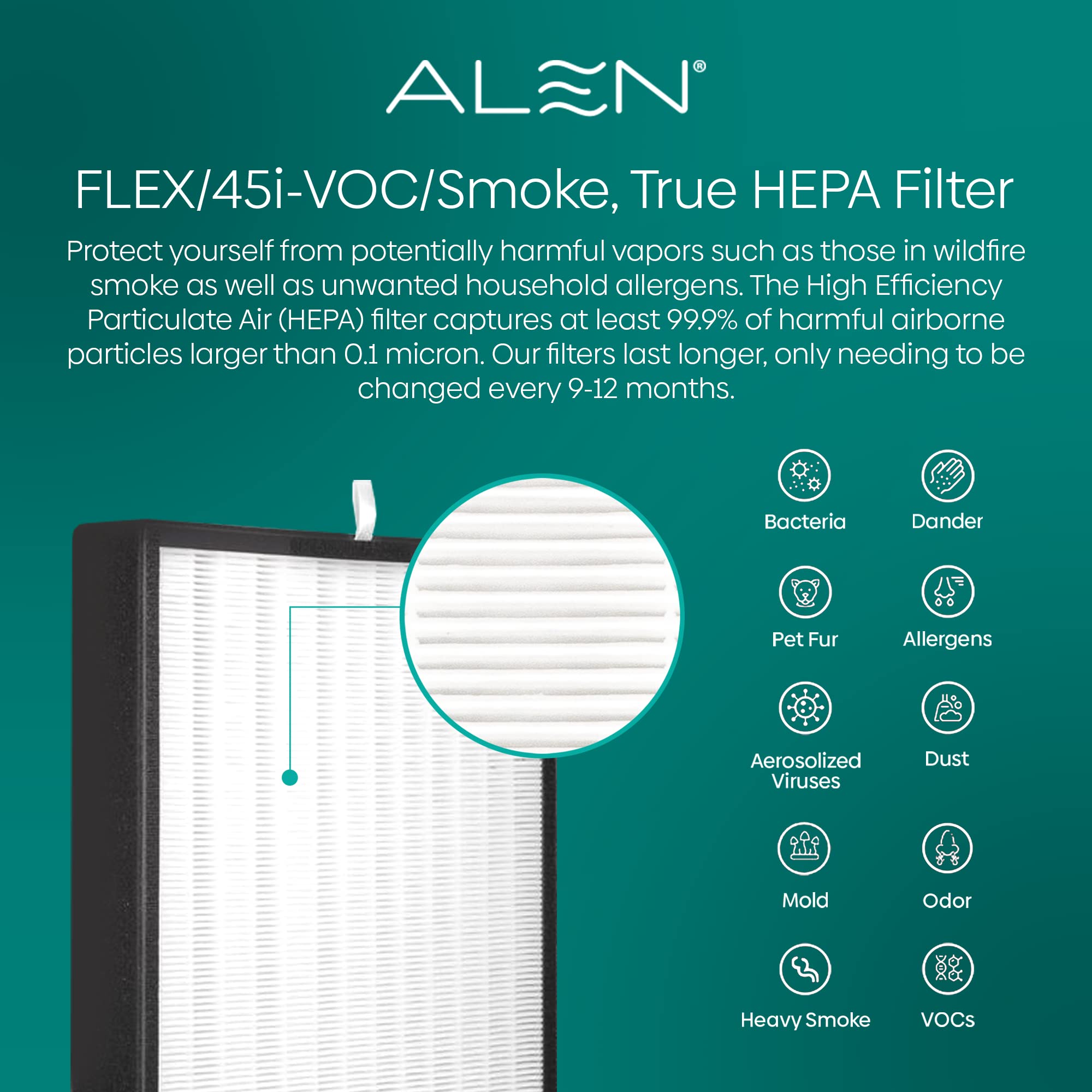 Alen FL40-H VOC/Smoke Replacement HEPA Filter for BreatheSmart 45i & Flex Air Purifiers - Captures Allergens, Mold, VOCs & Smoke - 1 Pack - Perfect for Allergy Relief & Cleaner Air in Bedrooms & Living Rooms