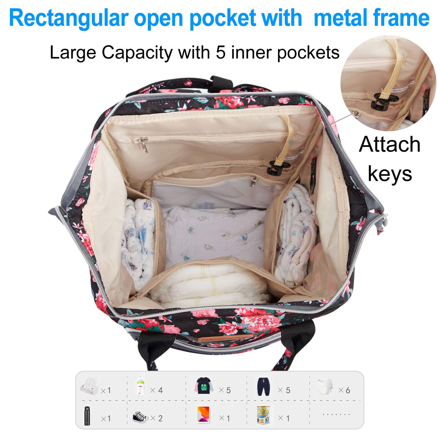 Floral Diaper Backpack for Women - Waterproof Baby Bag with USB Charging Port, Stroller Straps & Insulated Bottle Pocket - Large Travel Nappy Backpack for Moms (Red Flower Pattern) | Perfect for Daycare, Park Outings & Family Trips