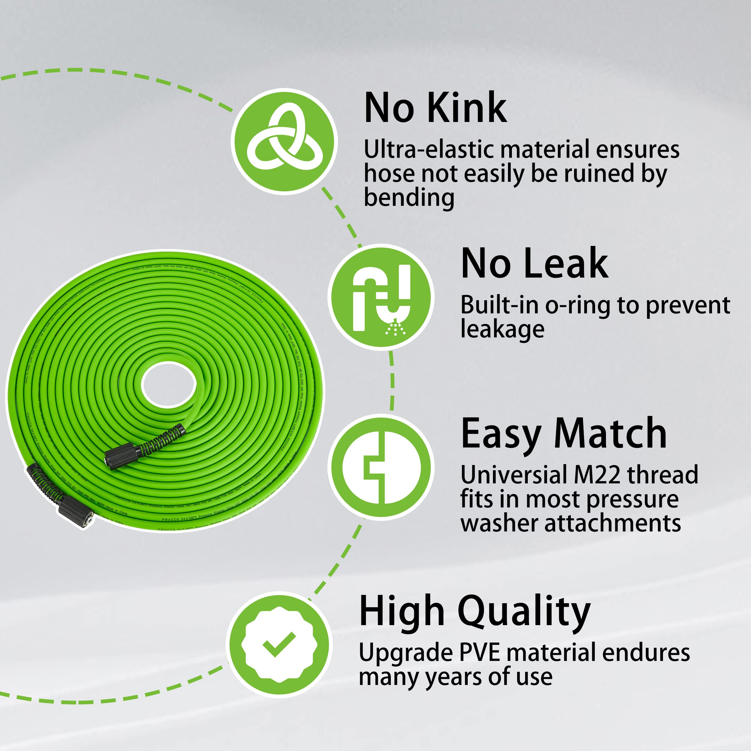 PWACCS High Pressure Washer Hose for Power Washer - Heavy Duty Pressure Washer Gun with 360° Swivel | Perfect for Car Washing, Deck Cleaning & Home Exterior Maintenance