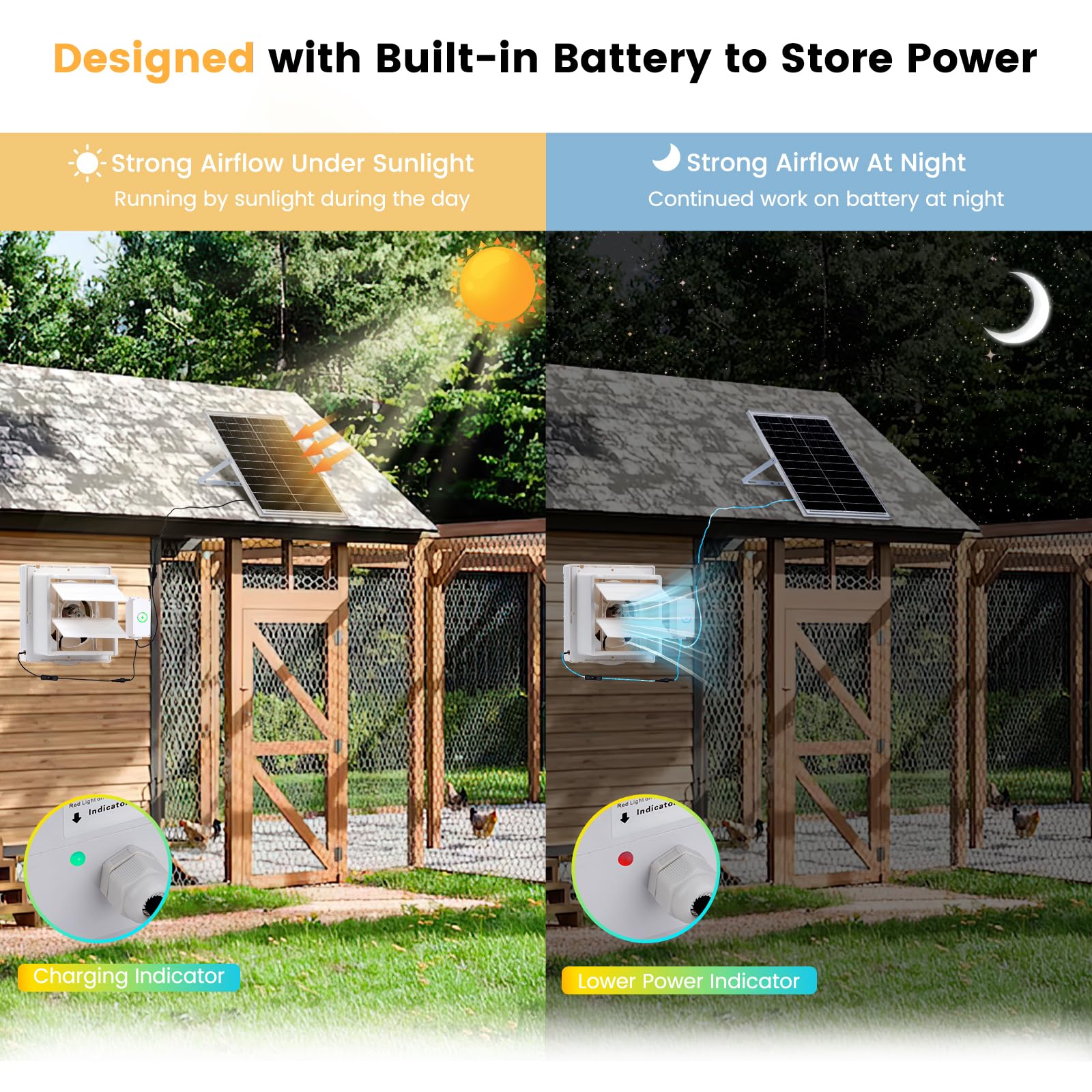 25W Solar Powered Exhaust Fan Kit with Battery - 9.8