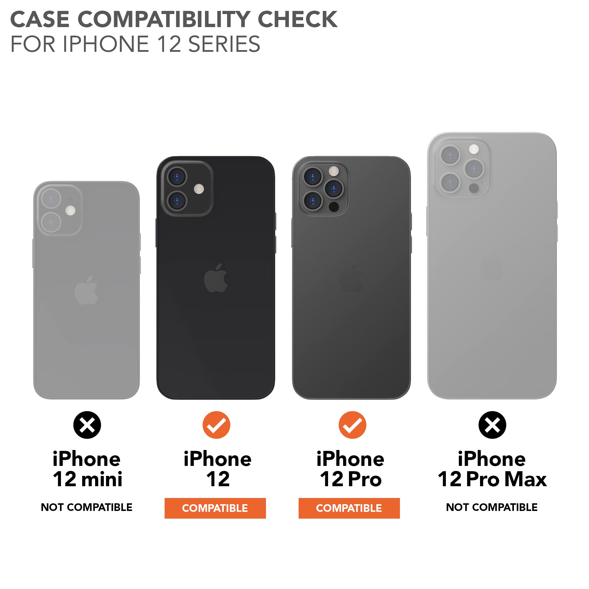 Rokform Crystal Clear Case for iPhone 12 & iPhone 12 Pro with Pro Series Bike Mount - Secure Phone Holder for Cycling, Motorcycling & Outdoor Adventures