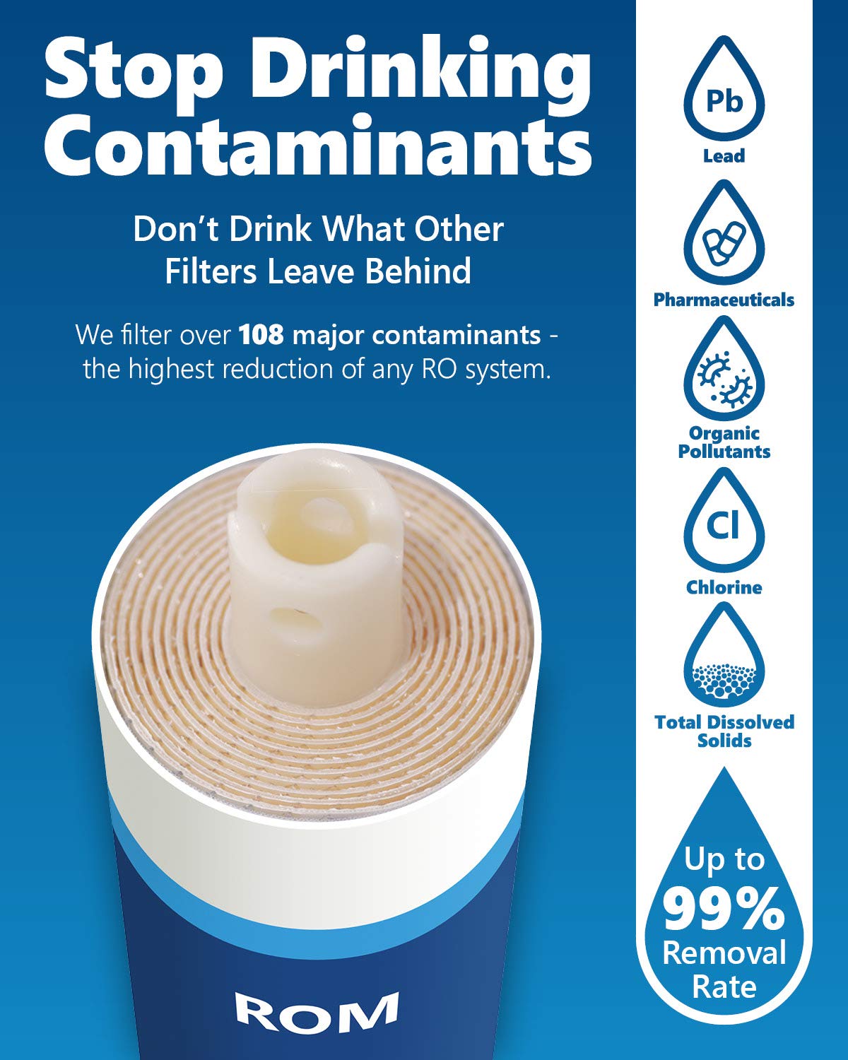 EXPRESS WATER FLTELITE5 Elite RO Alkaline Reverse Osmosis System Replacement Filter Set - Standard White | Under Sink Water Filtration for Clean Drinking & Cooking