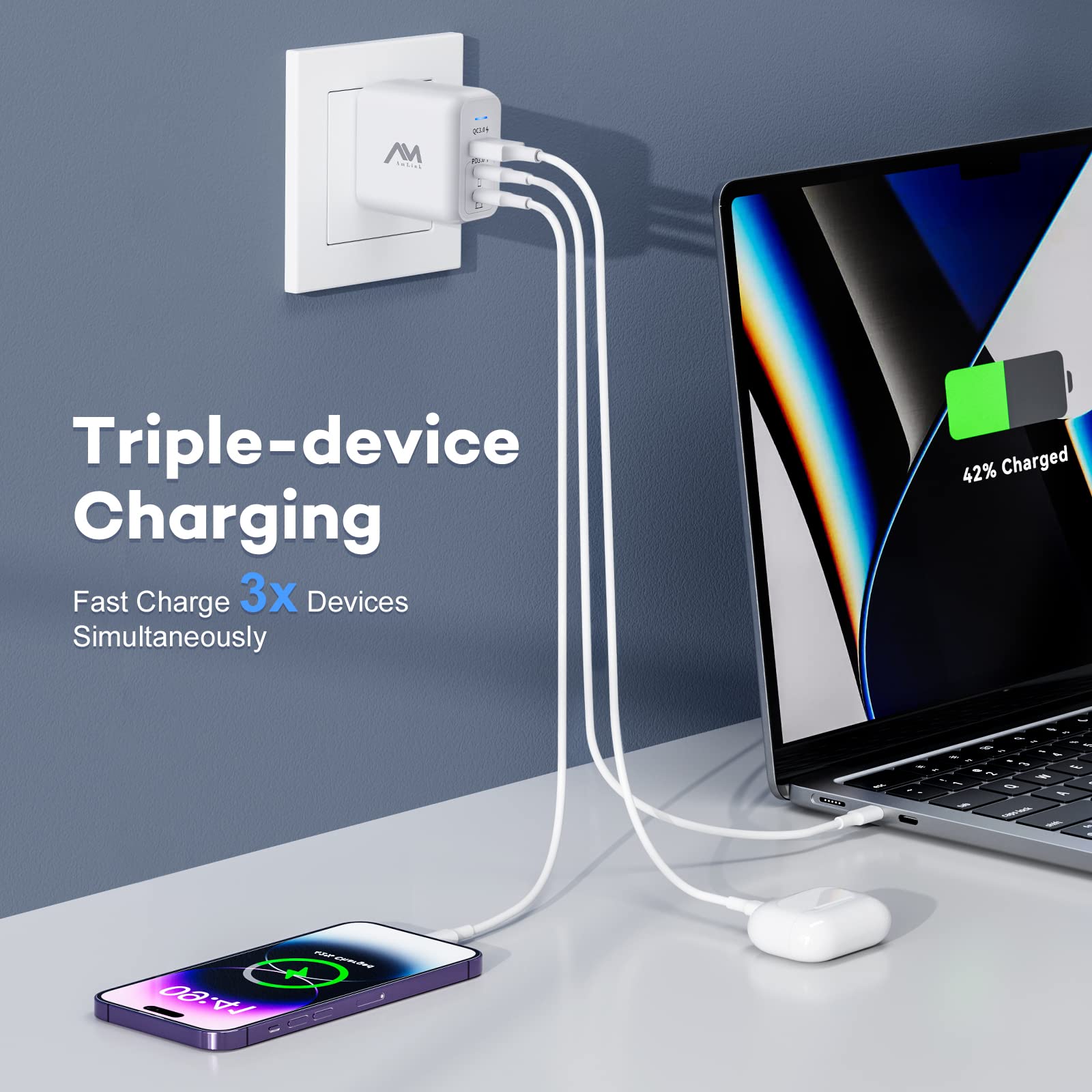 Amlink 65W GaN III USB C Wall Charger - 3-Port Fast PD 3.0 PPS Charging Block with Foldable Plug for MacBook Pro/Air, iPad, iPhone 15/14/13, Galaxy S23/S22 - Compact Travel Charger for Home, Office & Airplane Use