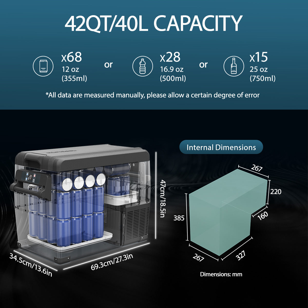 Alpicool NCF45 12V/24V Portable Car Refrigerator Freezer - 45L Compact Fridge for Road Trips, Camping & Outdoor Adventures