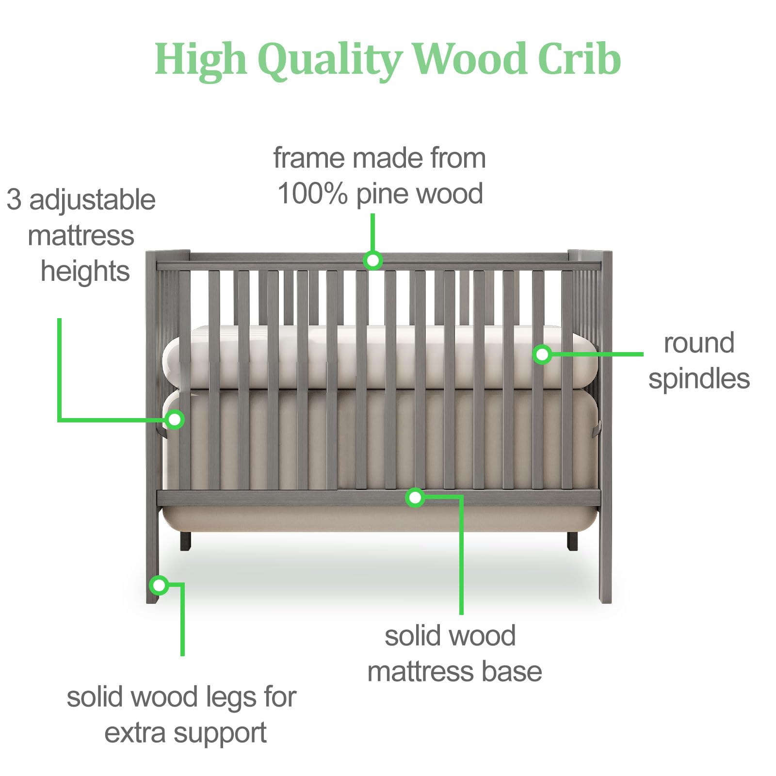 5-in-1 Convertible Baby Crib to Toddler Bed - Grey Nursery Furniture Set with Daybed & Full-Size Bed Frame Conversion (Mattress Not Included) | Perfect for Newborns, Infants & Growing Kids Bedroom Decor