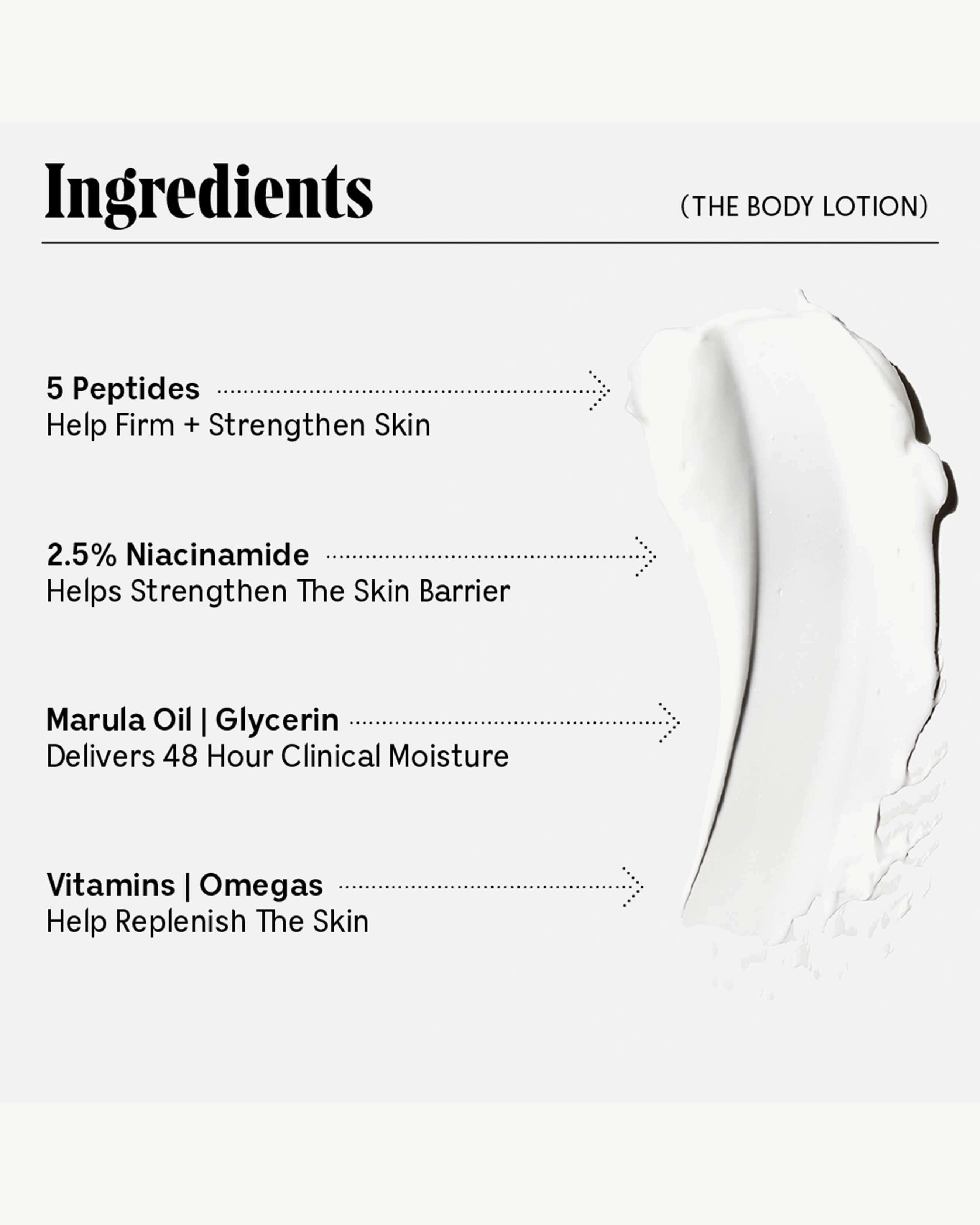 Multi Peptide Body Lotion for Dry & Sensitive Skin | Hydrating & Nourishing Moisturizer | Perfect for Daily Use, After Shower & Nighttime Skincare Routine