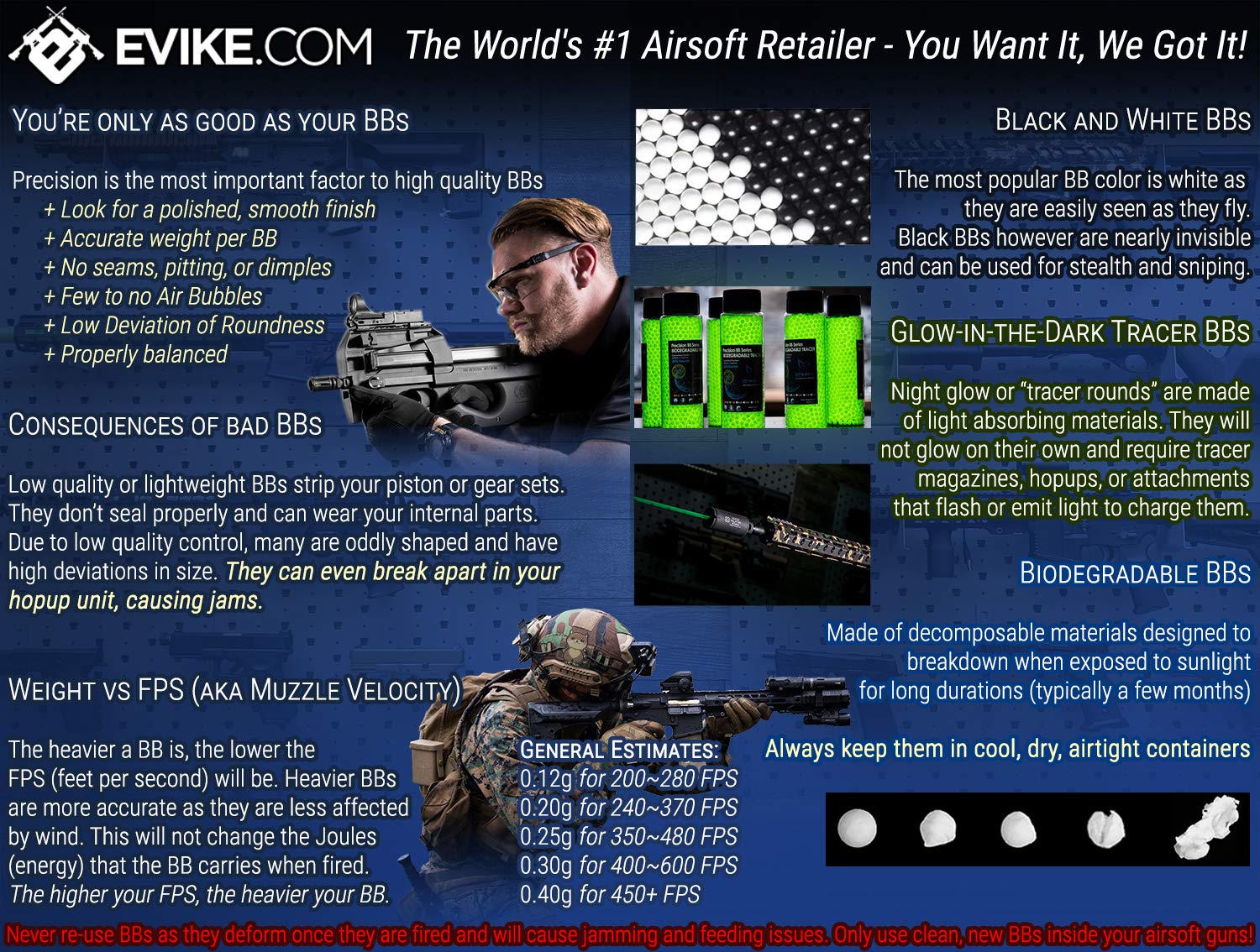Evike Airsoft - Galaxy/ZM ZM61 Single Shot Spring-Powered Airsoft Shotgun with Pistol Grip | Realistic Training & Outdoor Shooting | Perfect for Airsoft Battles, Target Practice & Survival Games