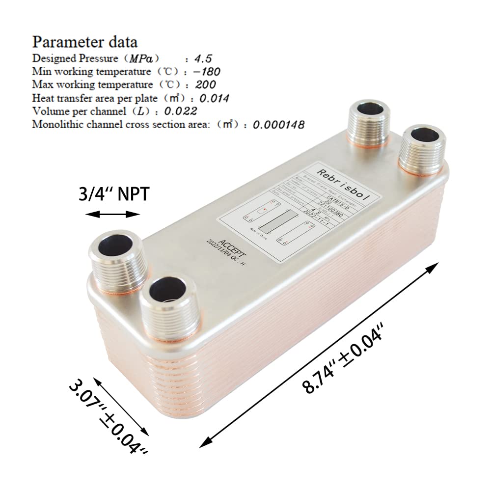 High Efficiency 3