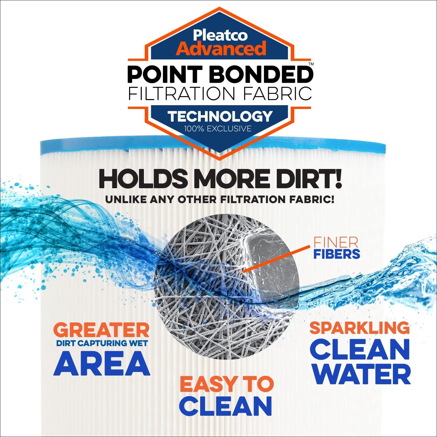 Pleatco PDM25P4-EC Replacement Filter Cartridge for Dream Maker & Gatsby Spas | OEM Compatible | White | Perfect for Hot Tub & Spa Maintenance