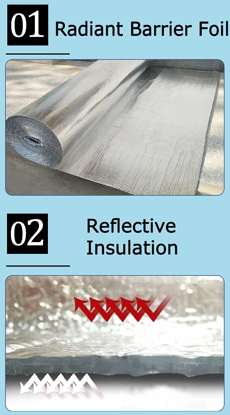 Reflective Bubble Foil Insulation - Waterproof Double Layer Radiant Barrier for Walls, Roofs, Floors, Attics & Garage Doors (2x3M/6x10ft) - Ideal for Home Insulation, HVAC Efficiency & Energy Savings