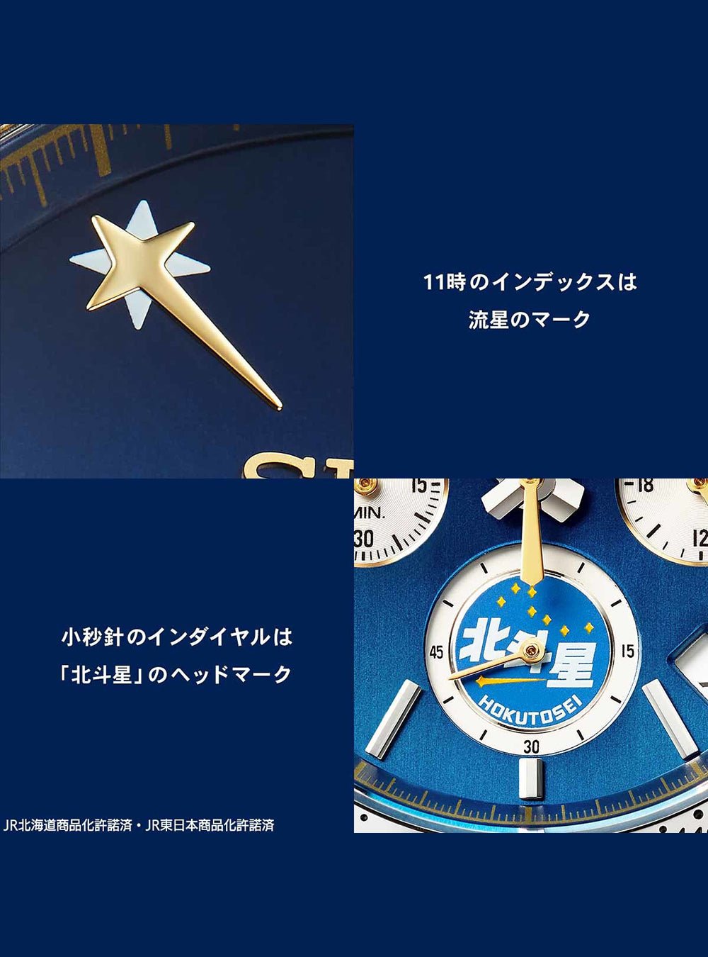 SEIKO JR HOKKAIDO HOKUTOSEI 35th Anniversary Limited Edition DD51 Watch - Japanese Made Automatic Timepiece for Men - Perfect for Collectors & Special Occasions