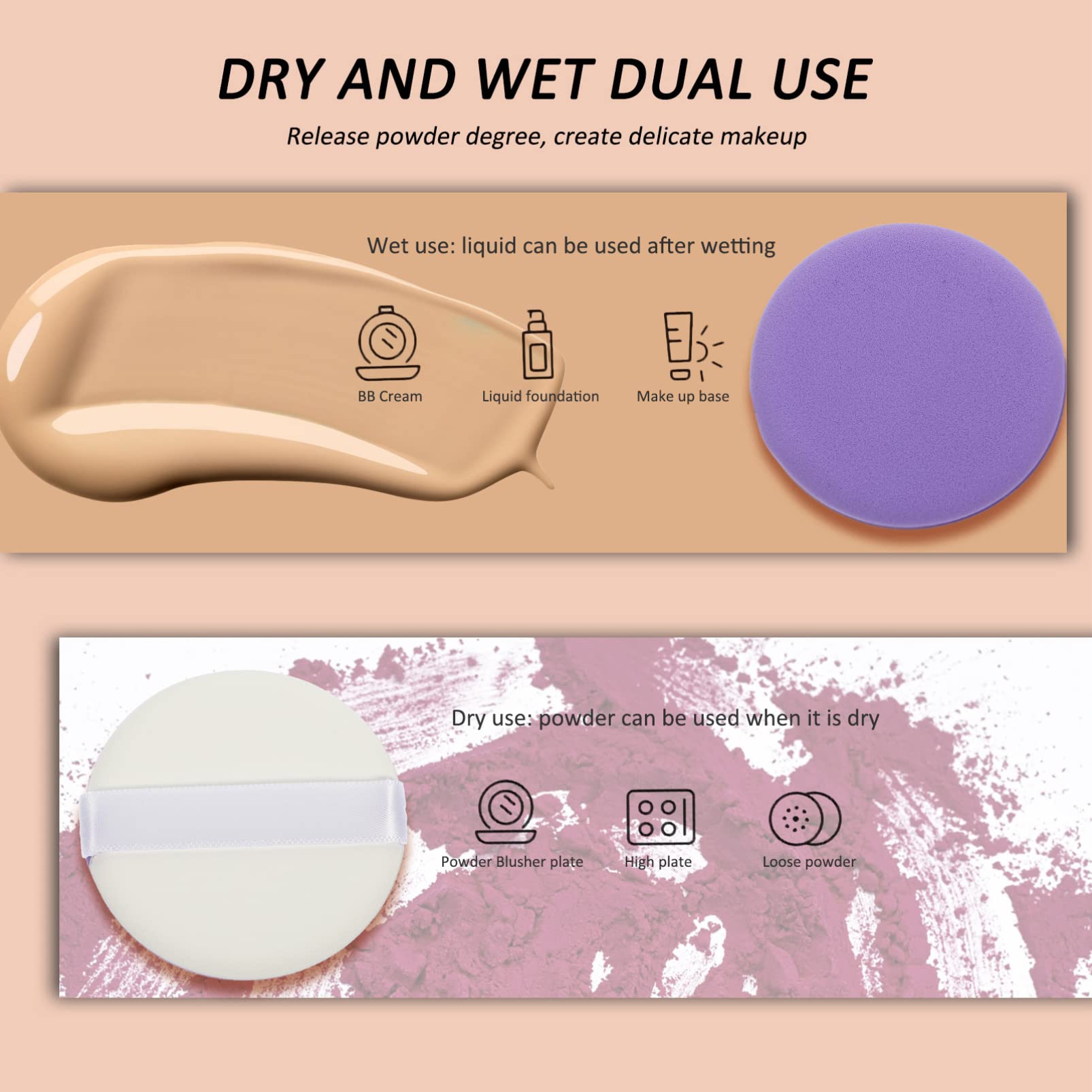 Beavorty 5 Pack Makeup Sponges - Non-Latex Triangle Powder Puffs for Foundation & Concealer | Hydrophilic Beauty Blenders for Wet or Dry Application | Perfect for Liquid, Cream & Powder Cosmetics