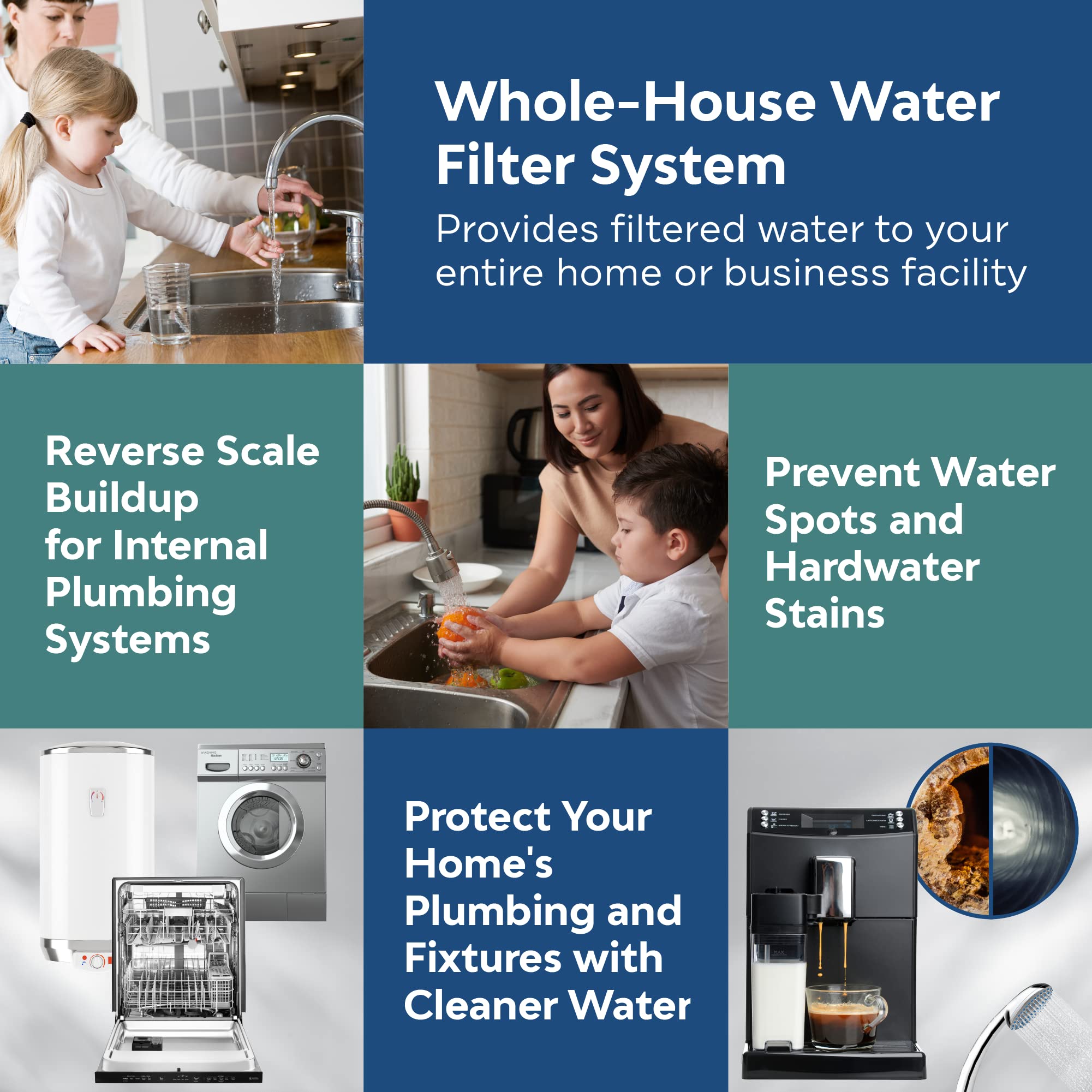 Applied Membranes Inc. Water Descaler System - Prevent Limescale in Tankless Water Heaters & Whole House Pipes | Hard Water Treatment Solution for Cleaner Showers & Longer Appliance Life