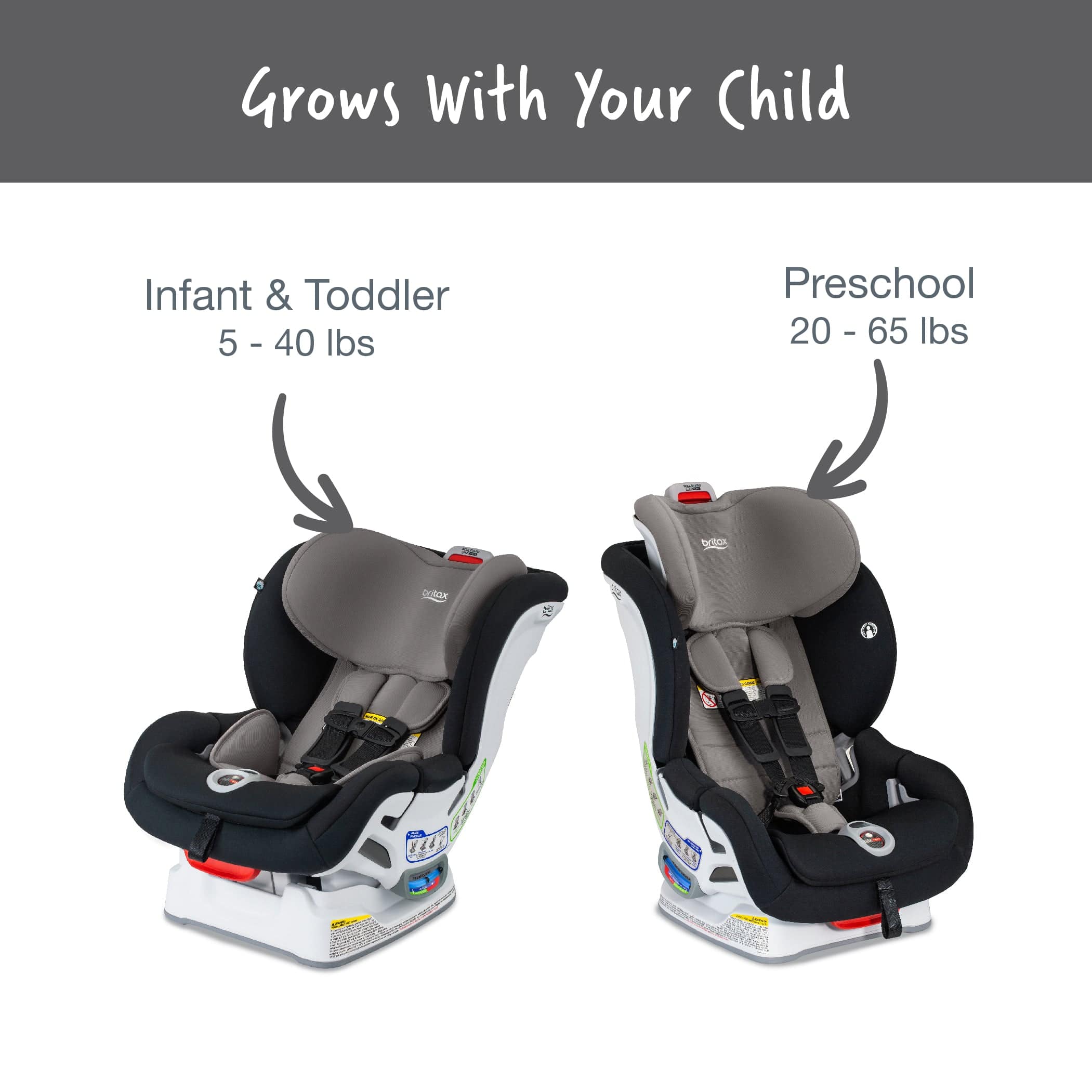 Britax Boulevard ClickTight Convertible Car Seat - SafeWash Fabric, Rear & Forward Facing for Infants to Toddlers (4-65 lbs) | Safe, Comfortable & Easy to Install for Road Trips & Daily Commutes