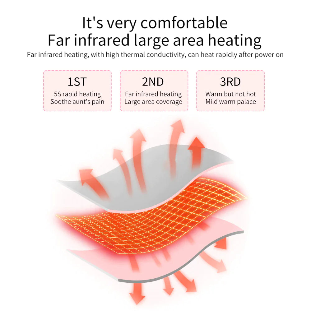 Electric Heating Menstrual Pad Belt with Vibration & Heat Therapy - Period Pain Relief for Women - Comfortable Cramp Relief at Home, Work or During Sleep