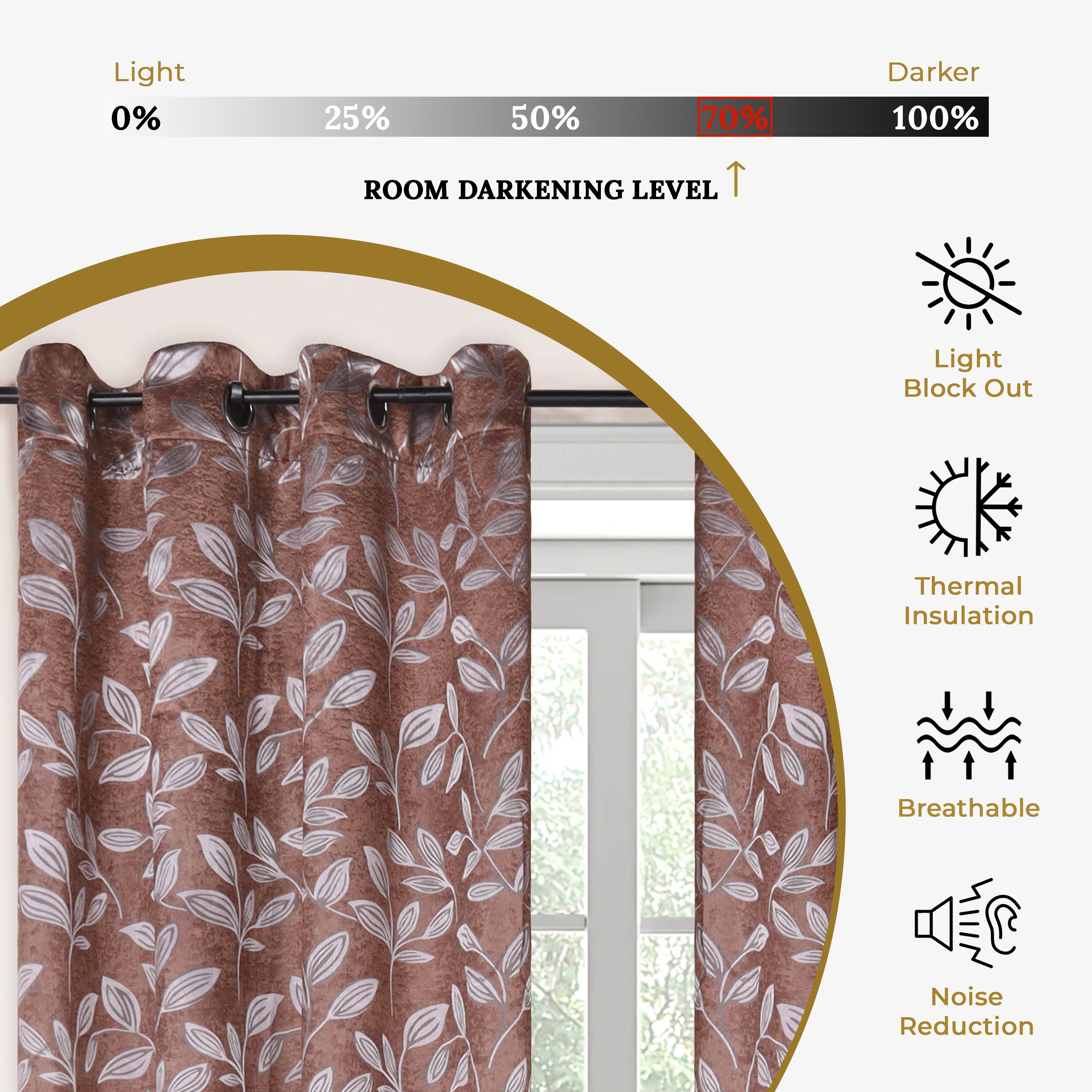 Blackout Curtain Panels for Bedroom - Light Blocking Thermal Insulated Window Drapes for Better Sleep & Energy Efficiency | Perfect for Nursery, Home Theater & Shift Workers