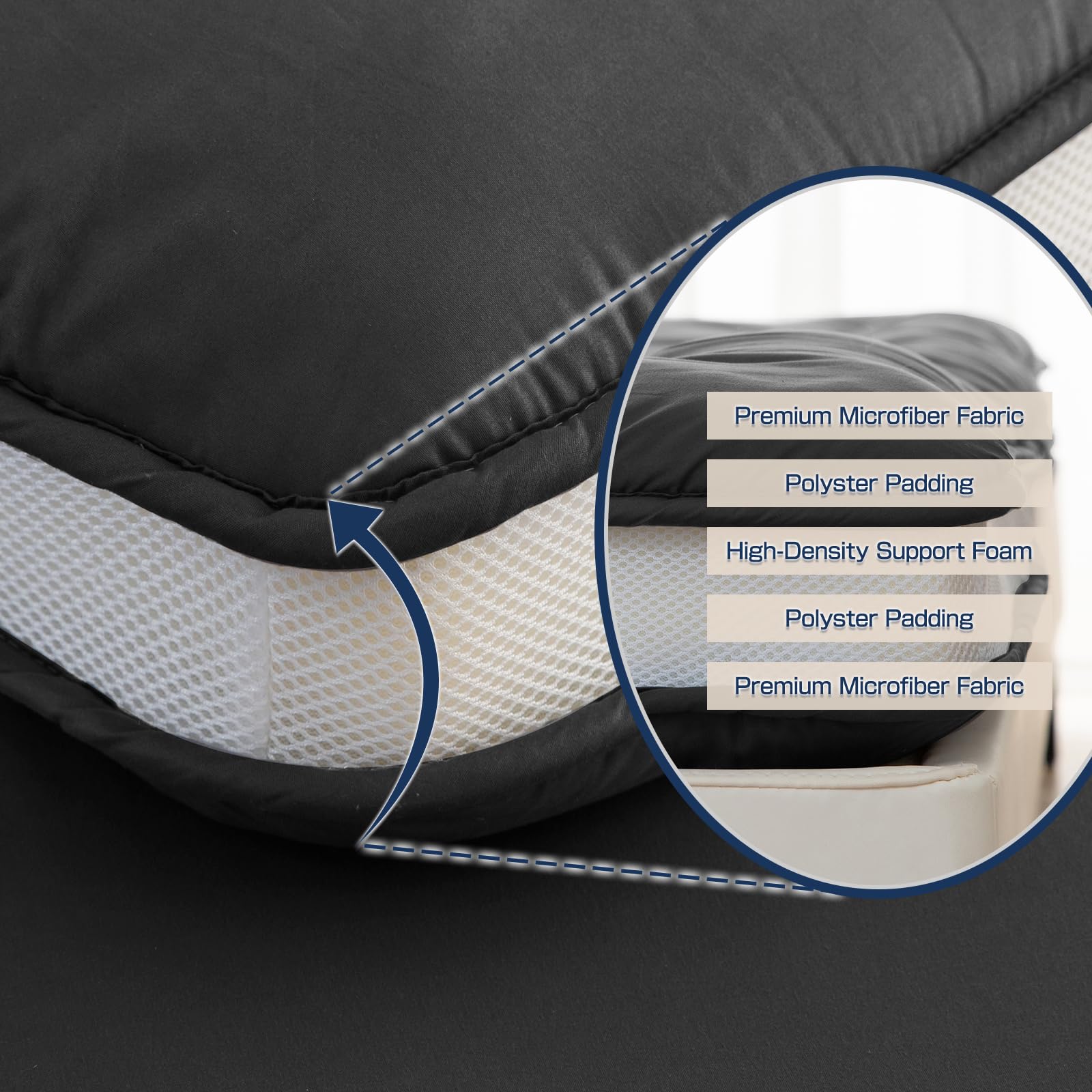 Japanese Futon Mattress - 4