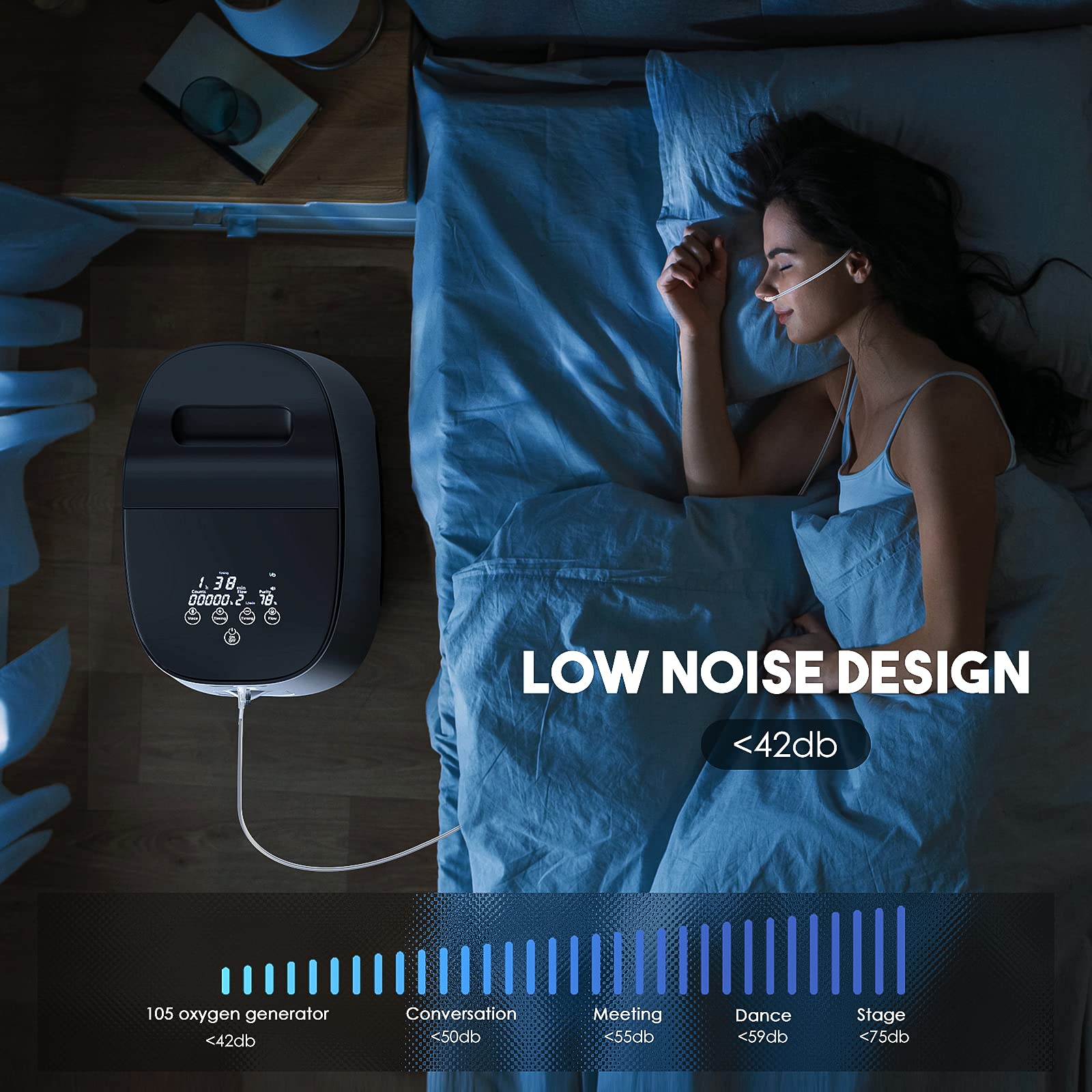 Portable Oxygen Generator for Home Use - 1-7L Adjustable Flow with Remote Control - Dual Use Medical & Travel Oxygen Concentrator - Perfect for Sleep Apnea, COPD & High Altitude Activities