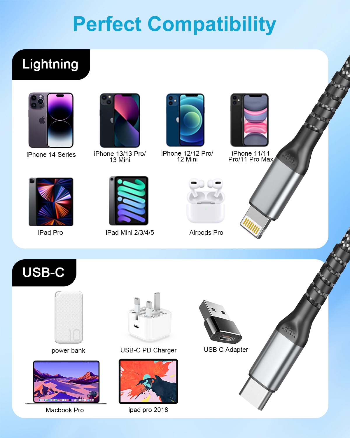 Apple MFi Certified USB C to Lightning Cable 2M - Fast Charging iPhone Cable with Nylon Braided for iPhone 14/13/12/11/Pro Max/Mini - Durable Charger Wire for Home, Office & Travel Use