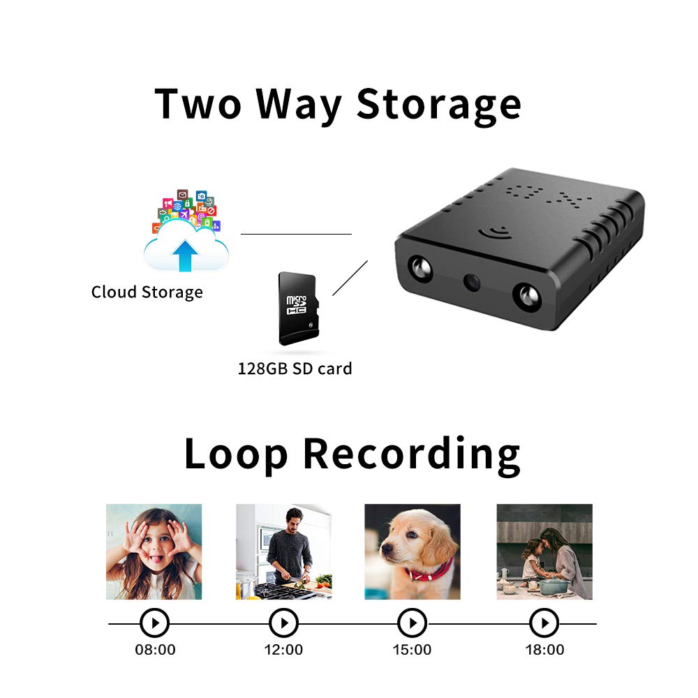 Smallest WiFi Spy Hidden Camera - Mini Wireless HD Indoor Security Camera with Motion Detection, Night Vision & Cloud Storage for iPhone, Android, iPad, PC | Perfect for Home Monitoring, Baby/Nanny Cam & Office Surveillance