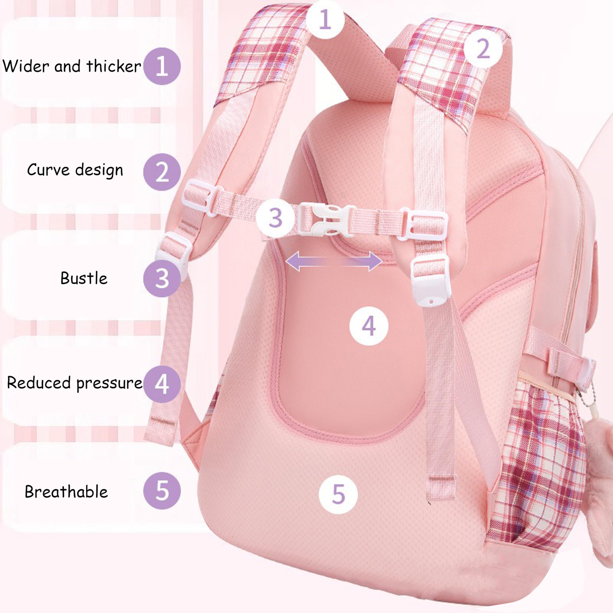 5Pcs Pink Plaid Backpack for School Girls - Cute Kawaii Bookbag for Elementary Students, Teen Kids Daypack for School, Travel & Casual Use (Pink Plaid) - Perfect for Class, Outings & Daily Adventures