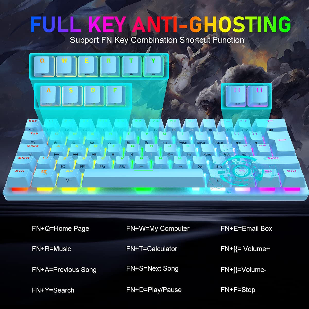 UK Layout RGB Mechanical Gaming Keyboard & Mouse Combo for PC, PS4, Xbox, MAC