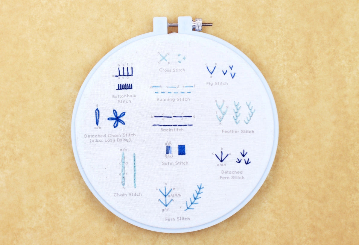 Beginner Embroidery Stitch Sampler Kit - Learn Basic Hand Embroidery Stitches with Step-by-Step Guide - Perfect for DIY Craft Projects, Home Decor & Gift Making