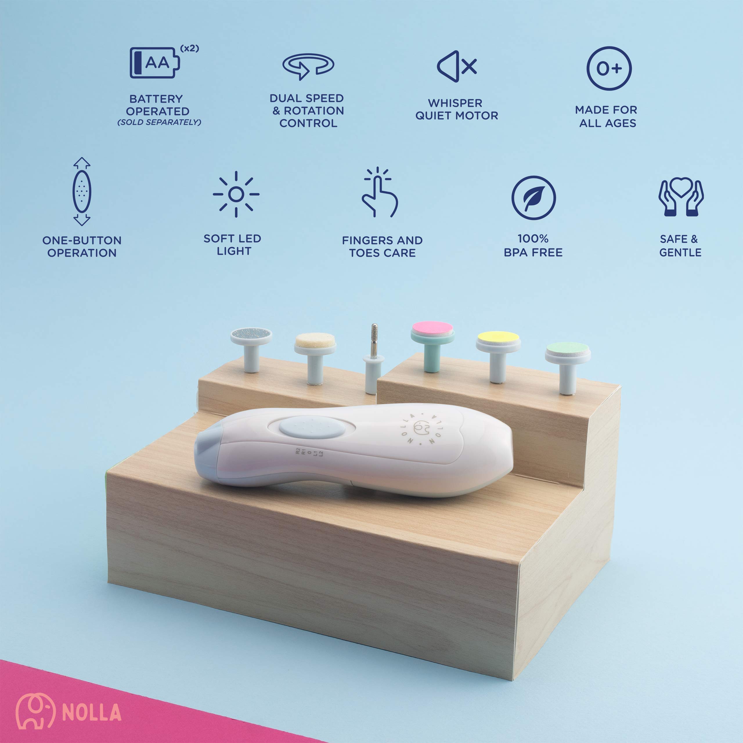 Electric Baby Nail Trimmer & File Set - Safe Rechargeable Nail Clippers for Newborns, Infants & Toddlers - Gentle Manicure & Grooming Kit for Toes & Fingernails - Perfect for Home Use, Travel & Baby Care Routine