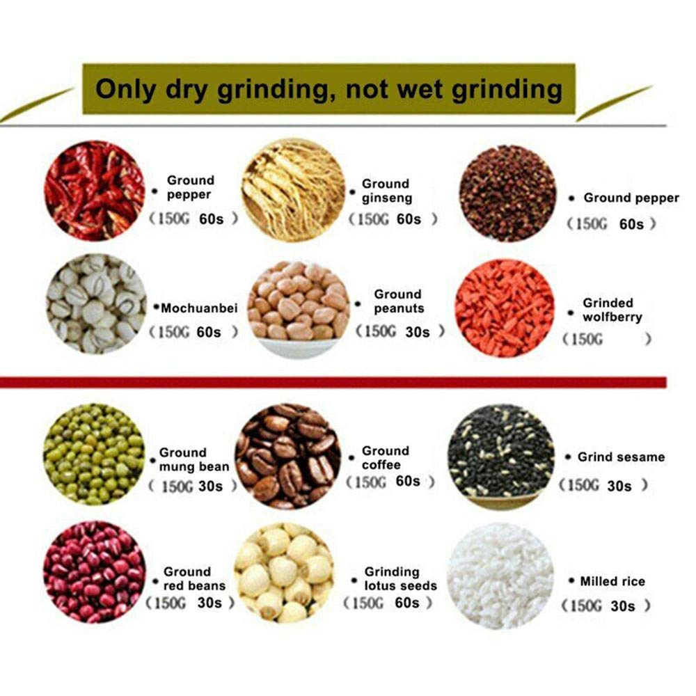 Premium Electric Grain Grinder for Coffee, Spices & Dry Foods - Ultra Fine Powder Mill for Home Kitchen, Perfect for Coffee Lovers & Healthy Cooking