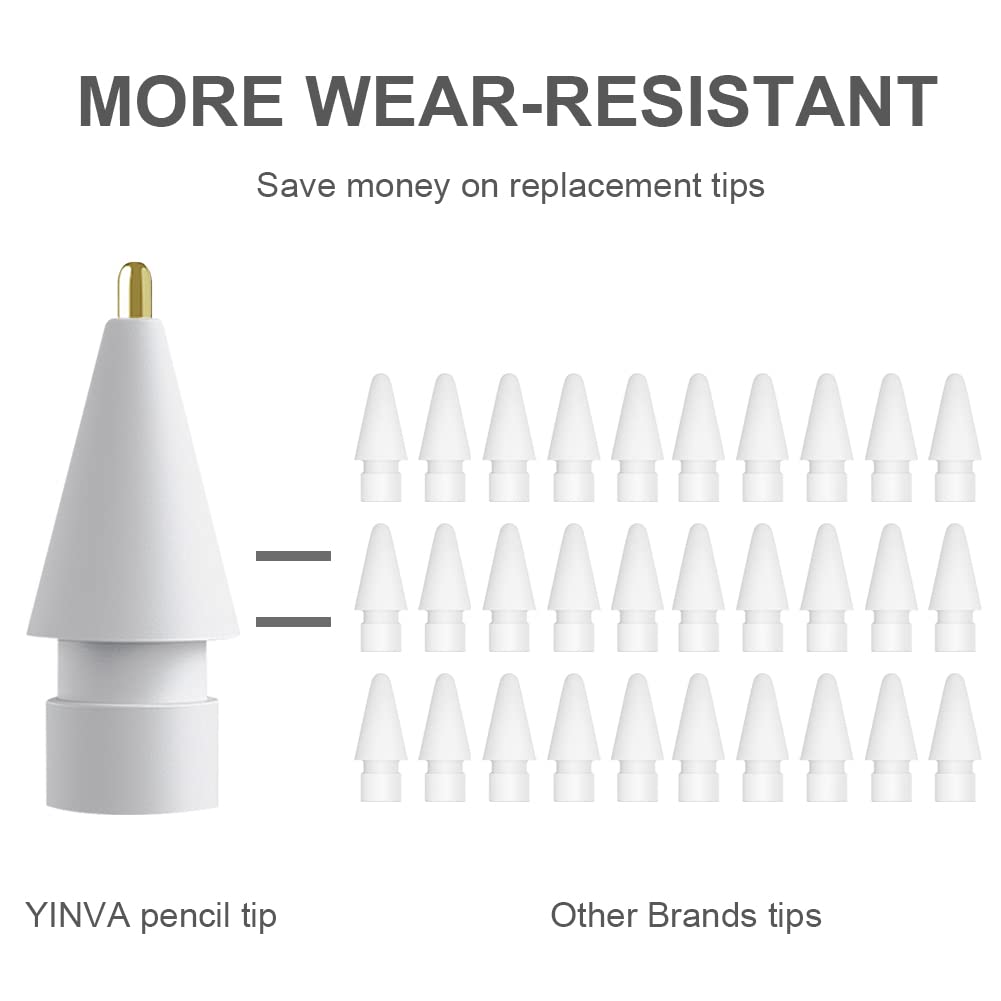 YINVA 3 Pack Apple Pencil Replacement Tips - Fine Point Metal Nibs for Apple Pencil 1st/2nd Generation (White & Clear) - Perfect for Drawing, Note Taking & Digital Art on iPad