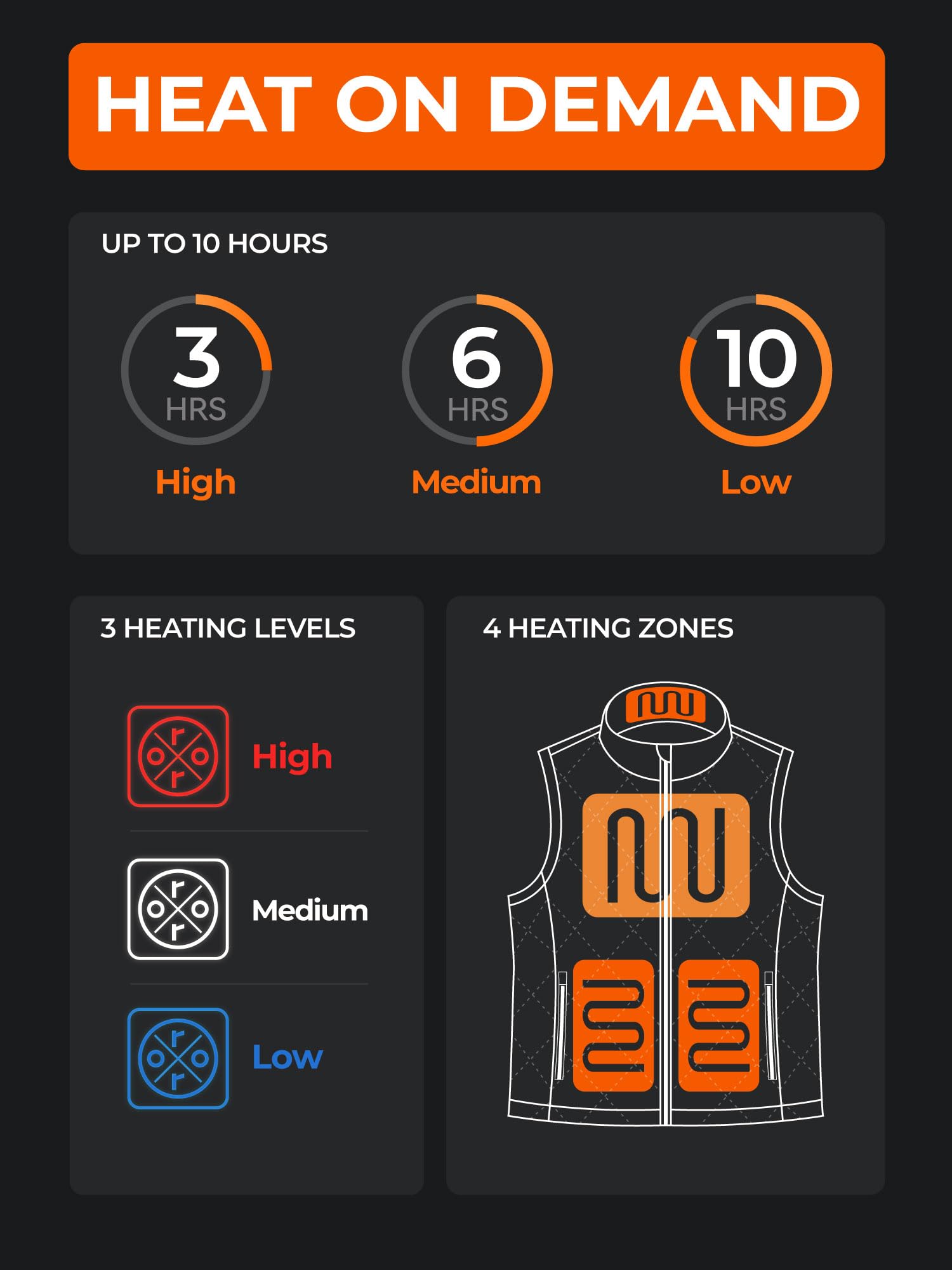 ORORO Women's Heated Vest with USB Power Bank - Lightweight Quilted Electric Jacket for Winter Outdoor Activities, Hiking, and Camping