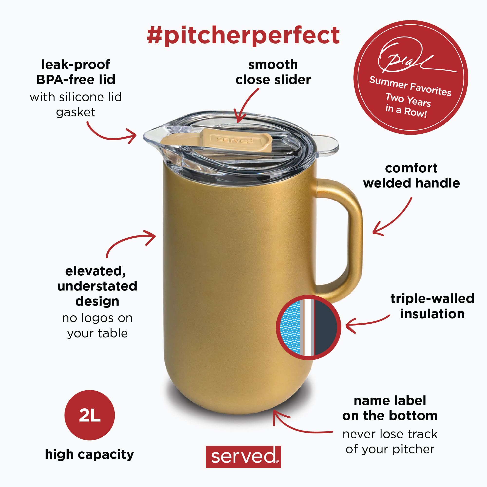 Premium 2L Vacuum-Insulated Stainless Steel Pitcher with Copper Lining - Keeps Drinks Cold for 24 Hours & Hot for 12 Hours - Double Wall Insulated Pitcher for Iced Tea, Lemonade, Coffee & Cocktails - Perfect for Parties, BBQs & Outdoor Gatherings