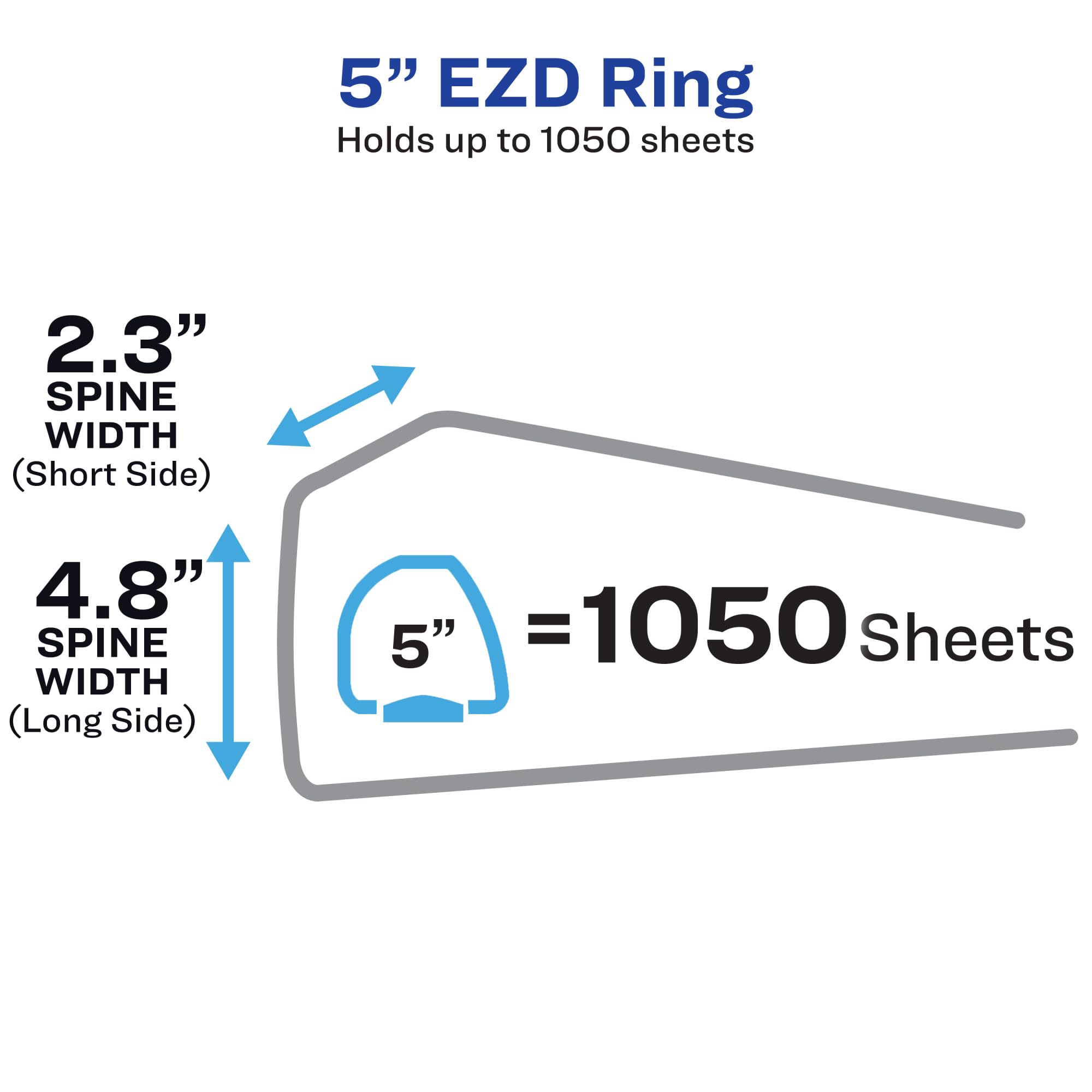 Avery Heavy-Duty 3 Ring Binder with One Touch EZD Rings - 5 Inch Capacity, 2.3/4.8 Inch Spine, Blue (79886) - Perfect for Office, School, and Document Organization