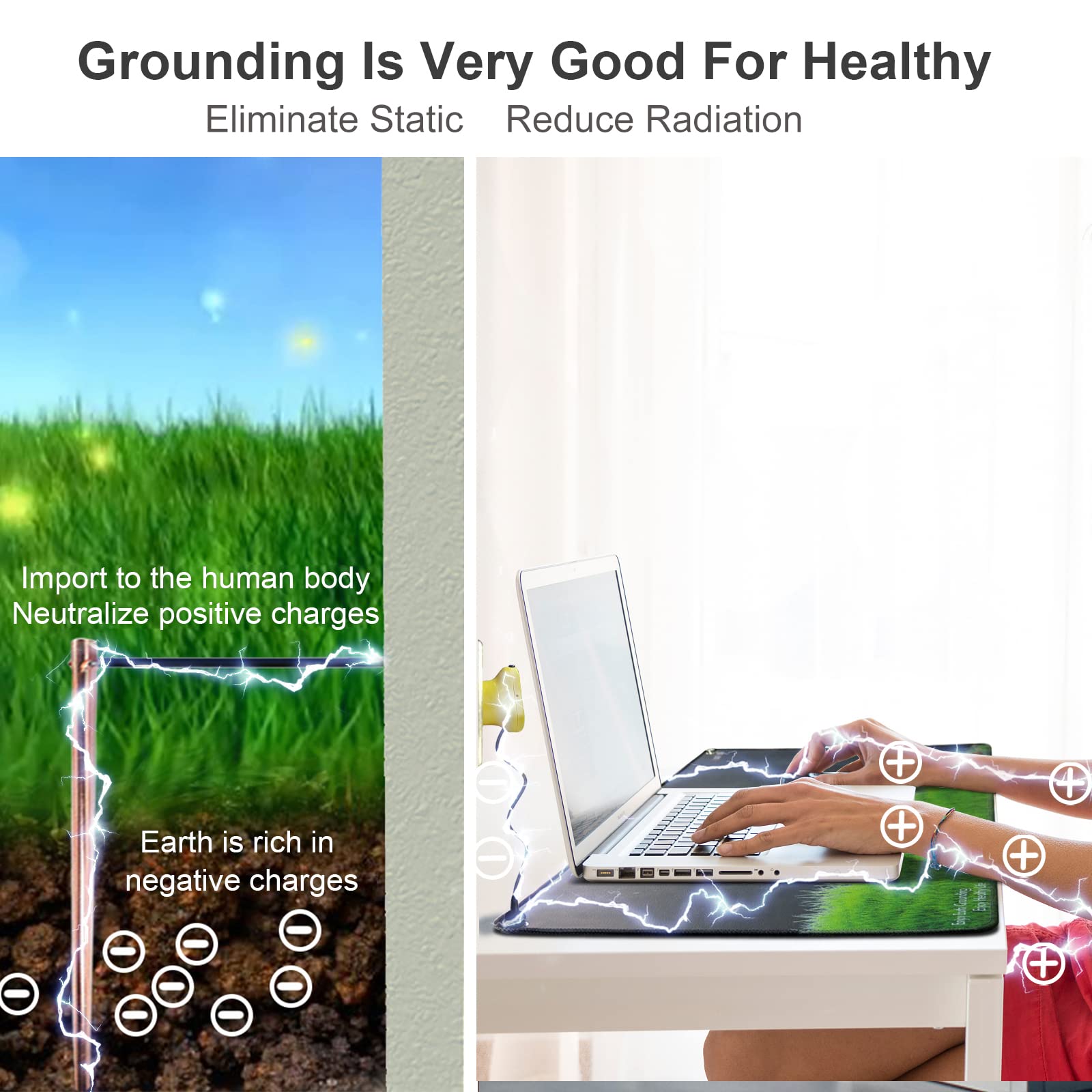 Grounding Mat for Sleep & Pain Relief - Universal Earth Energy Pad to Reduce Static, Inflammation & Anxiety | Soft Conductive Mat for Feet or Desk | Perfect for Home, Office & Meditation