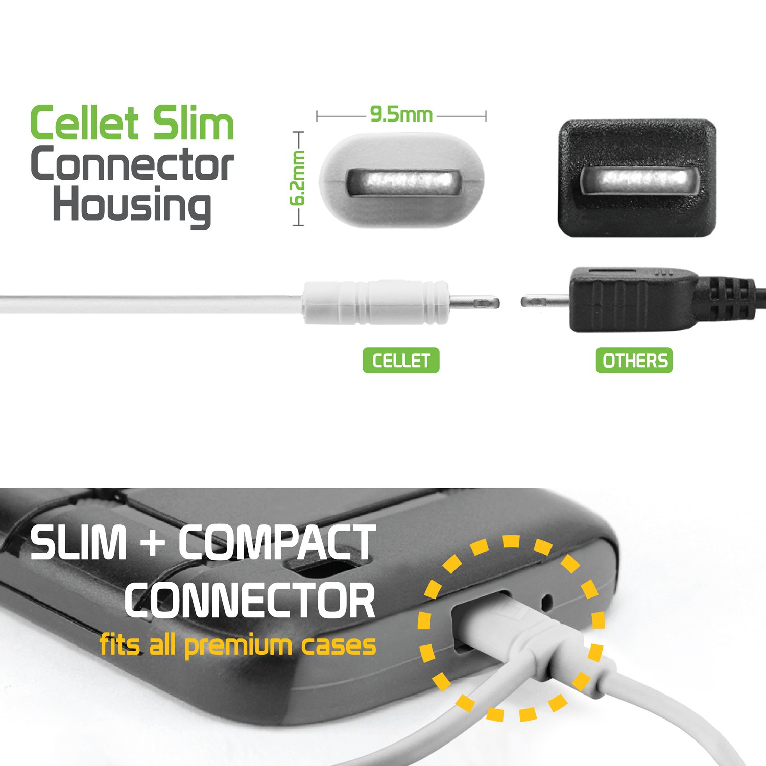 Apple Certified Lightning Cable - Cellet iPhone Charger Cord for iPhone 14/13/12/11/SE/XS & iPad Pro/Air/Mini - Fast Charging & Data Sync - Perfect for Home, Office & Travel (Black)