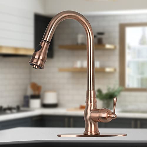 Antique Copper